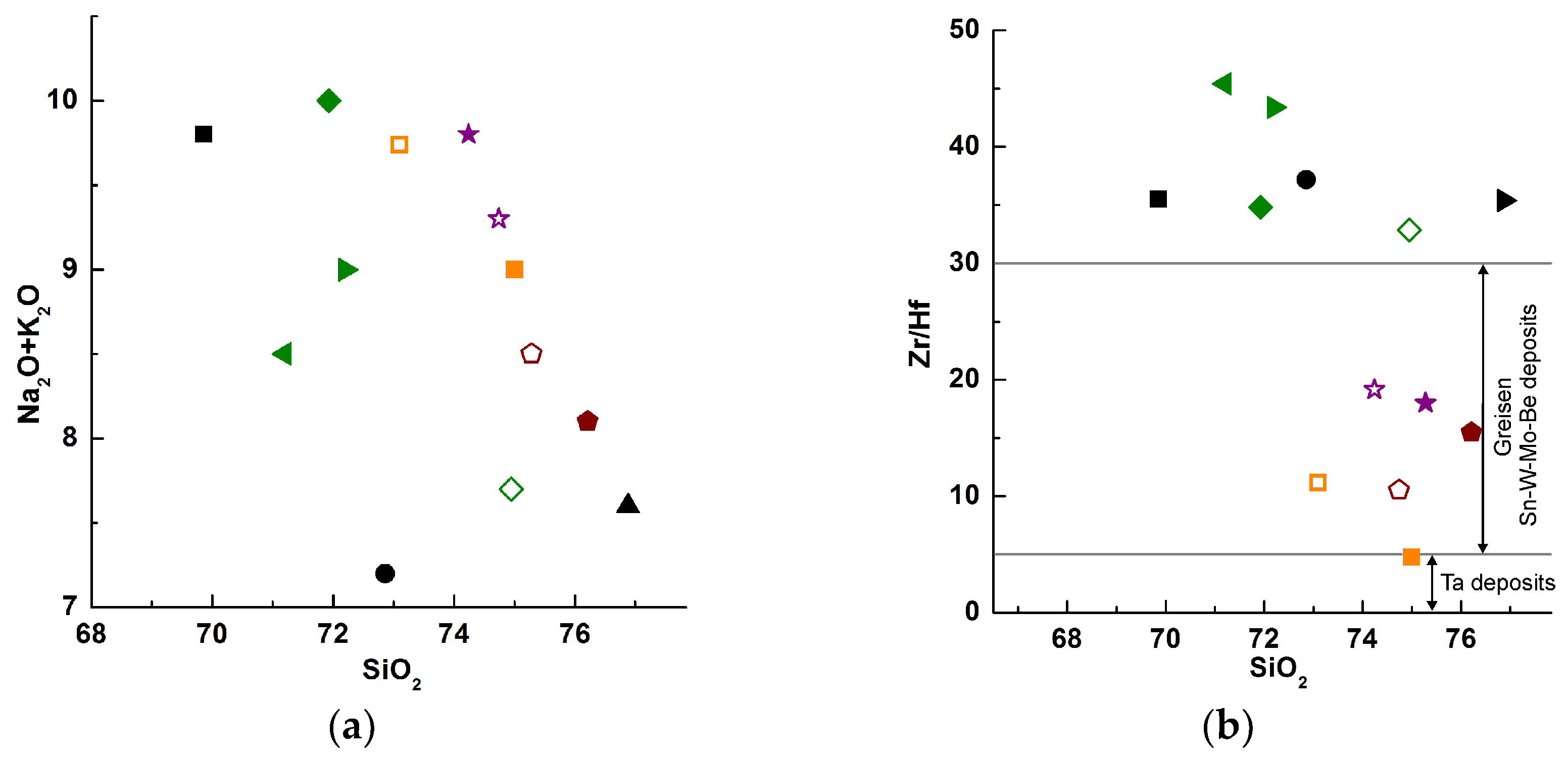 Minerals 13 00527 g010