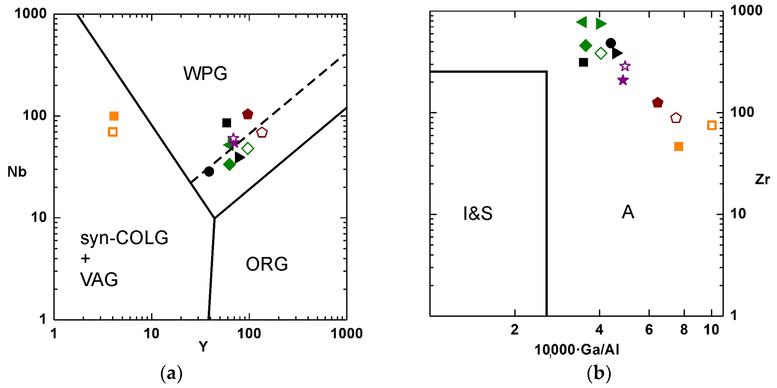 Minerals 13 00527 g011