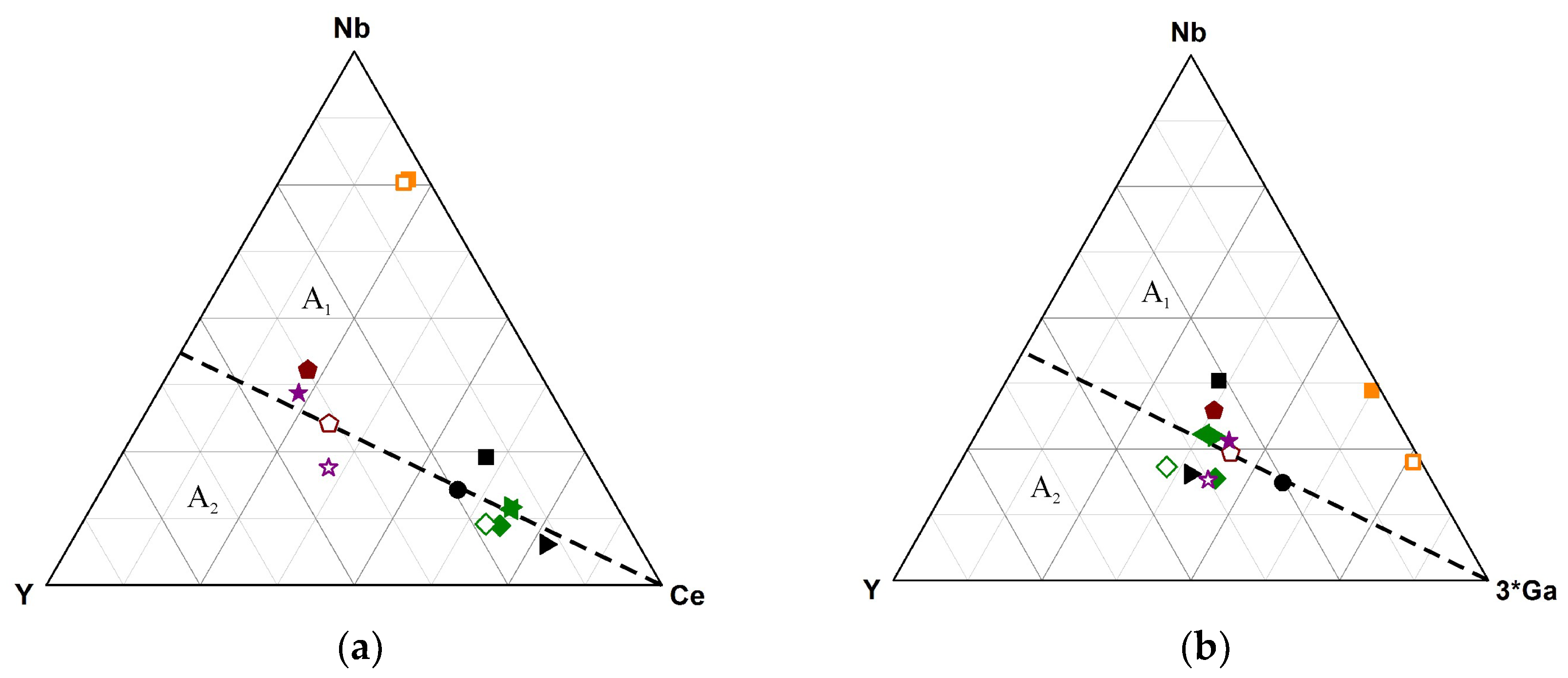 Minerals 13 00527 g012