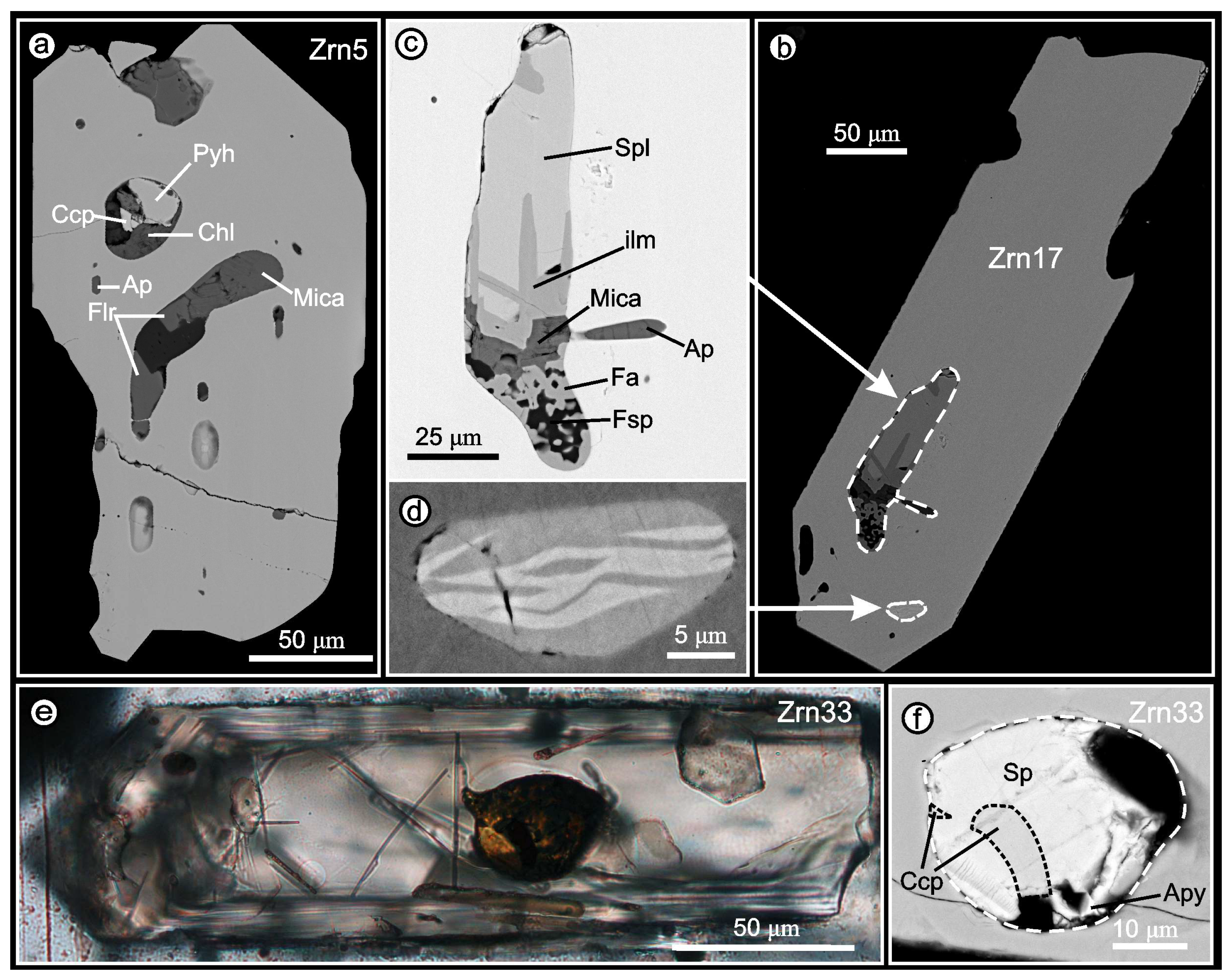 Minerals 13 00527 g020