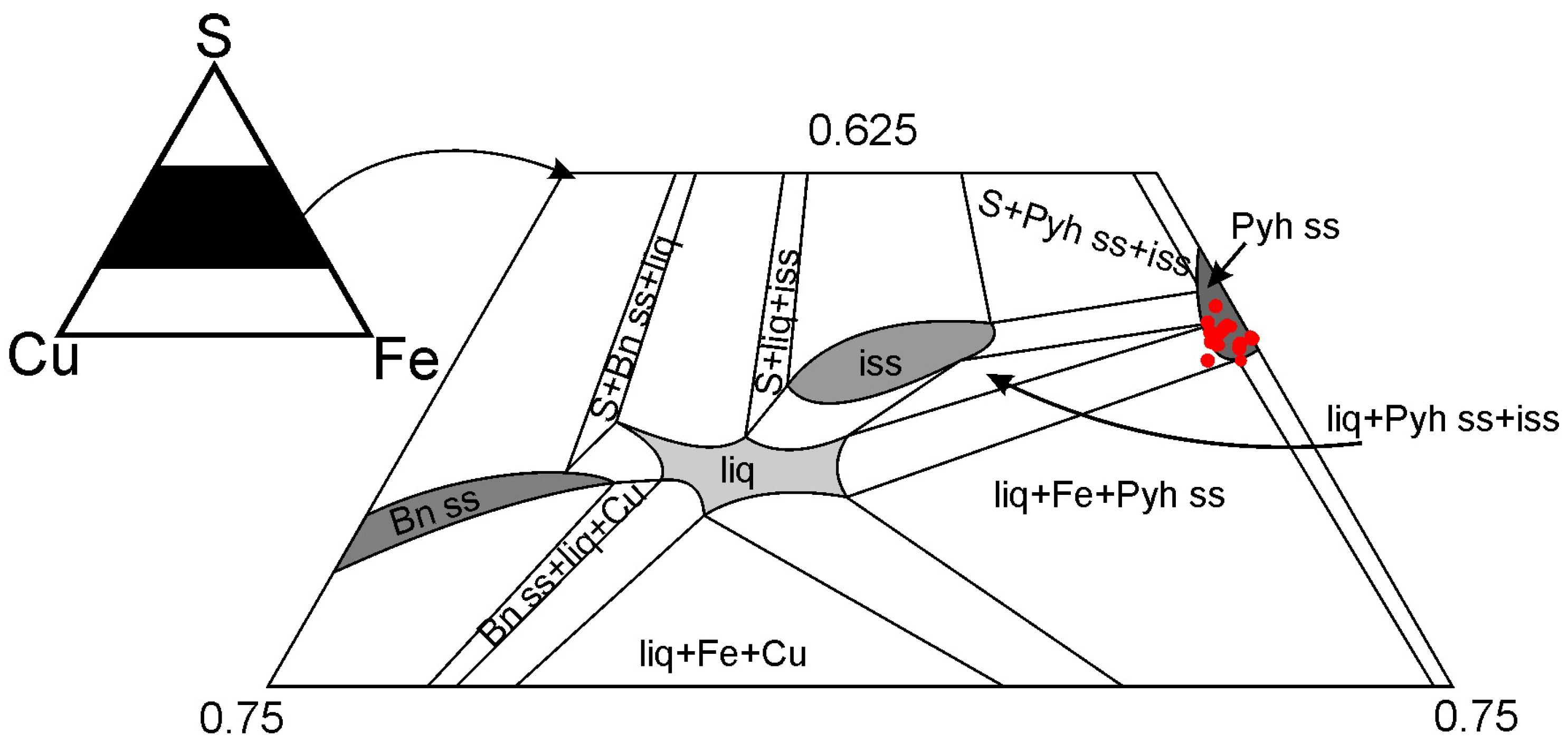 Minerals 13 00527 g023