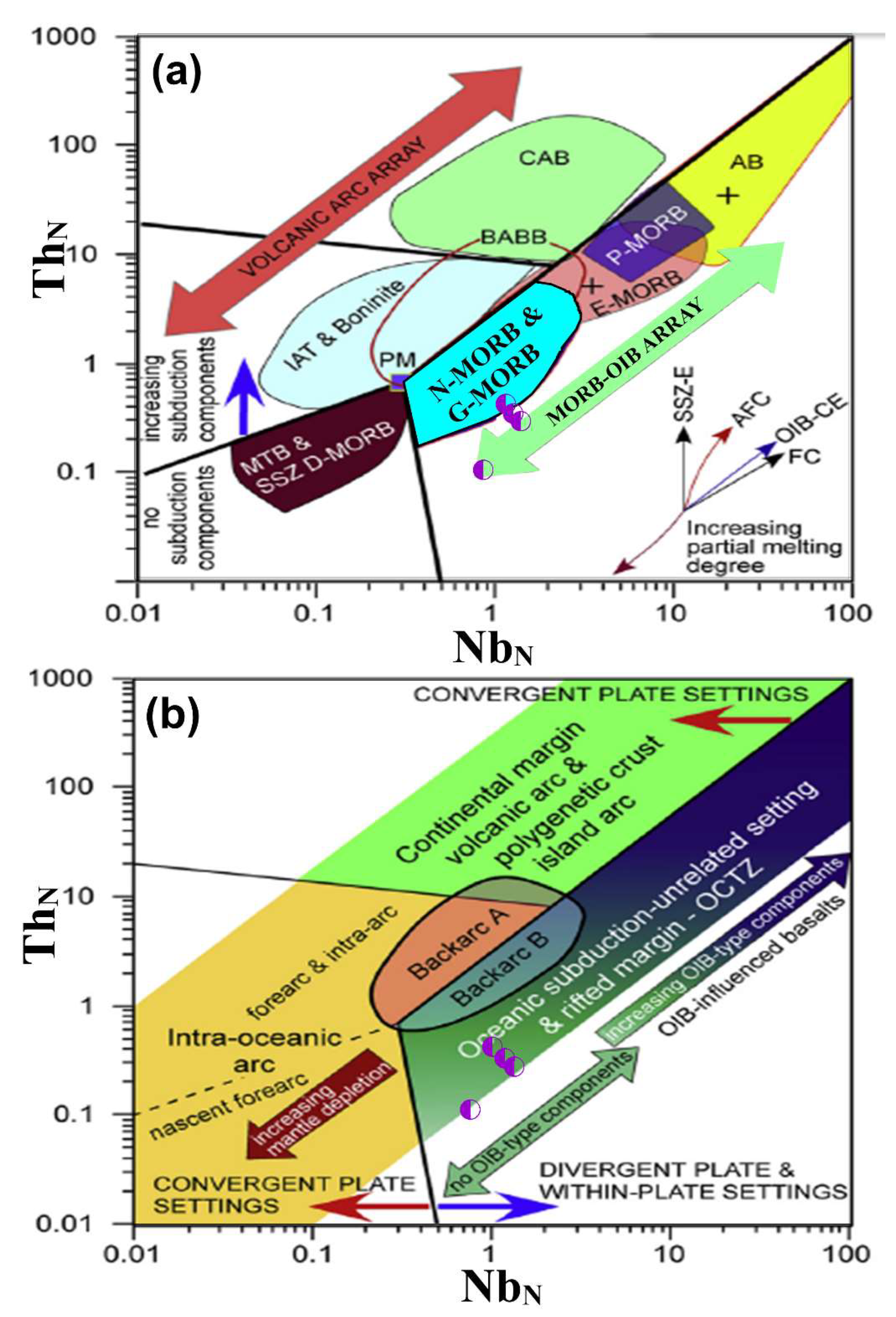 Minerals 13 00528 g010 Minerals 13 00528 g010