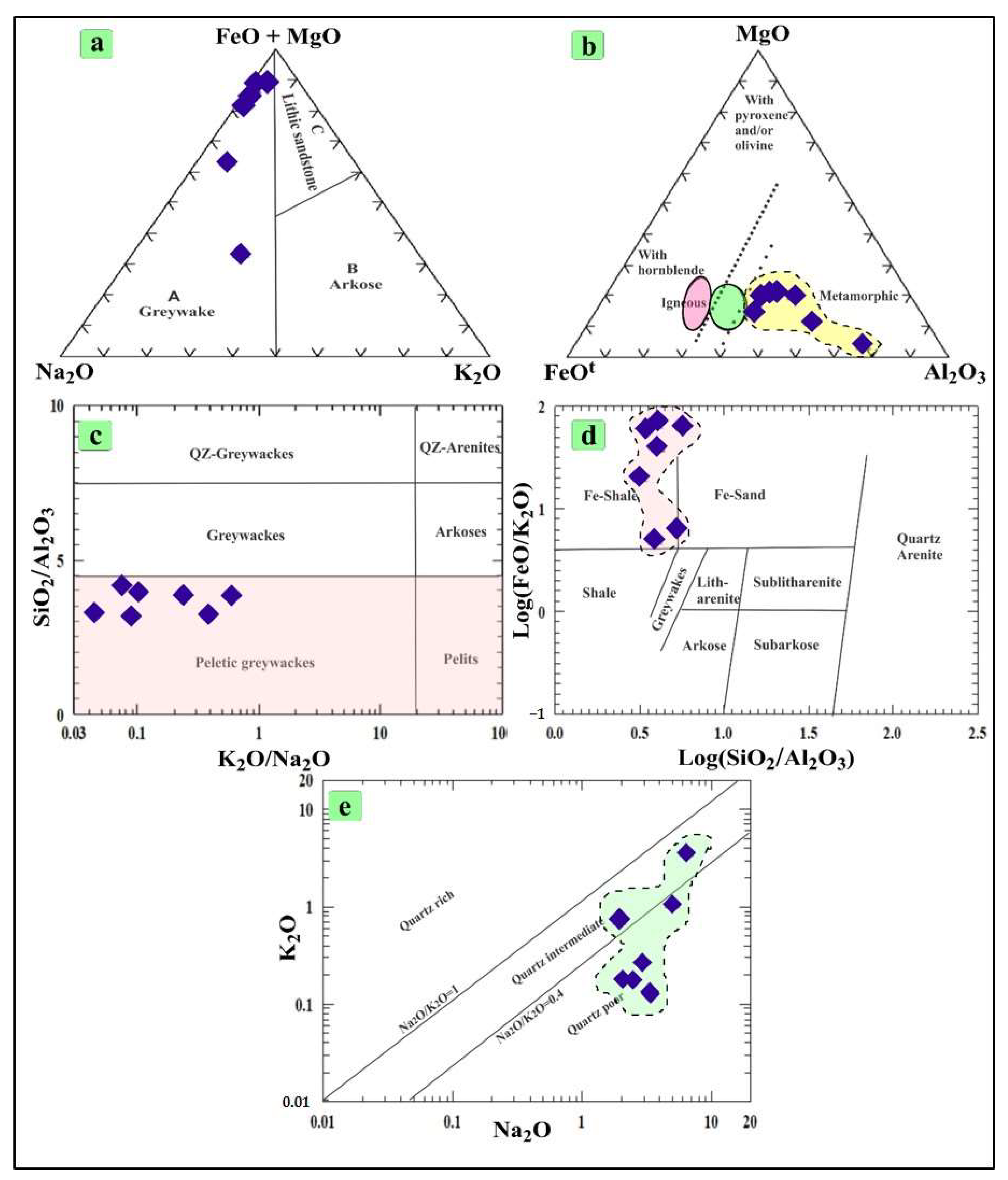 Minerals 13 00528 g012 Minerals 13 00528 g012