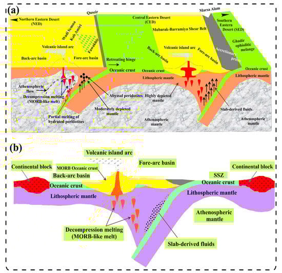 Minerals 13 00528 g016