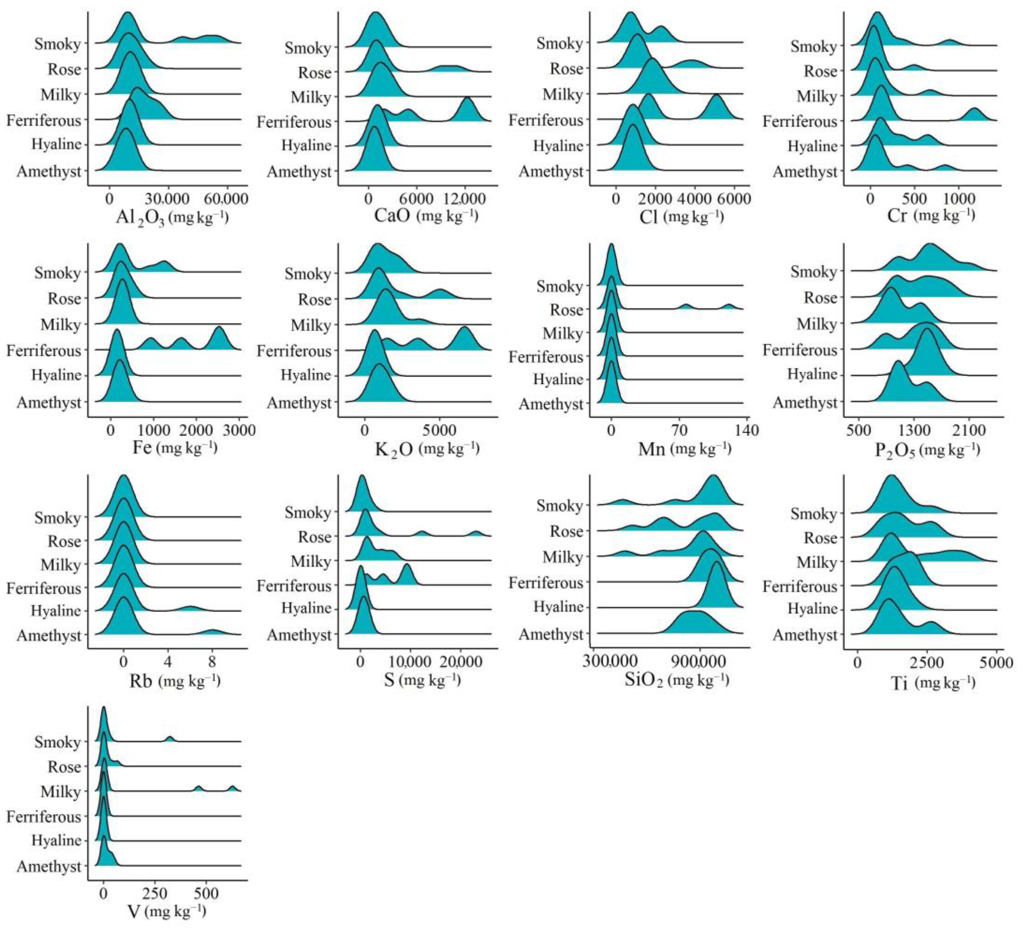 Minerals 13 00529 g002