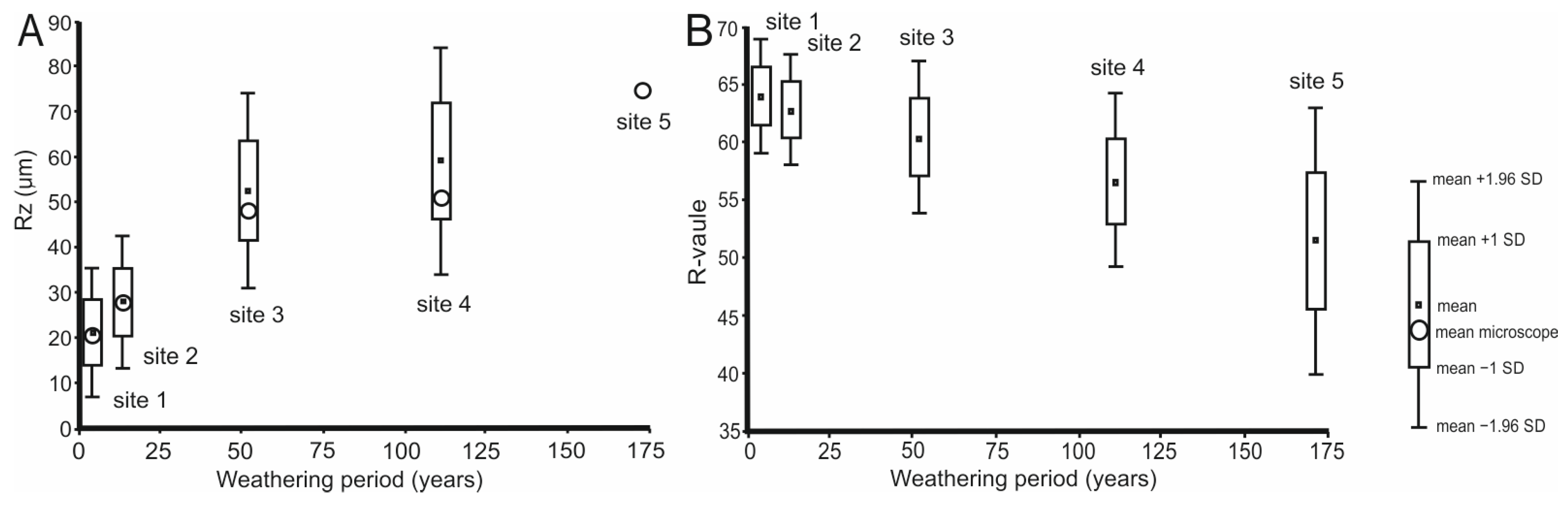 Minerals 13 00530 g003