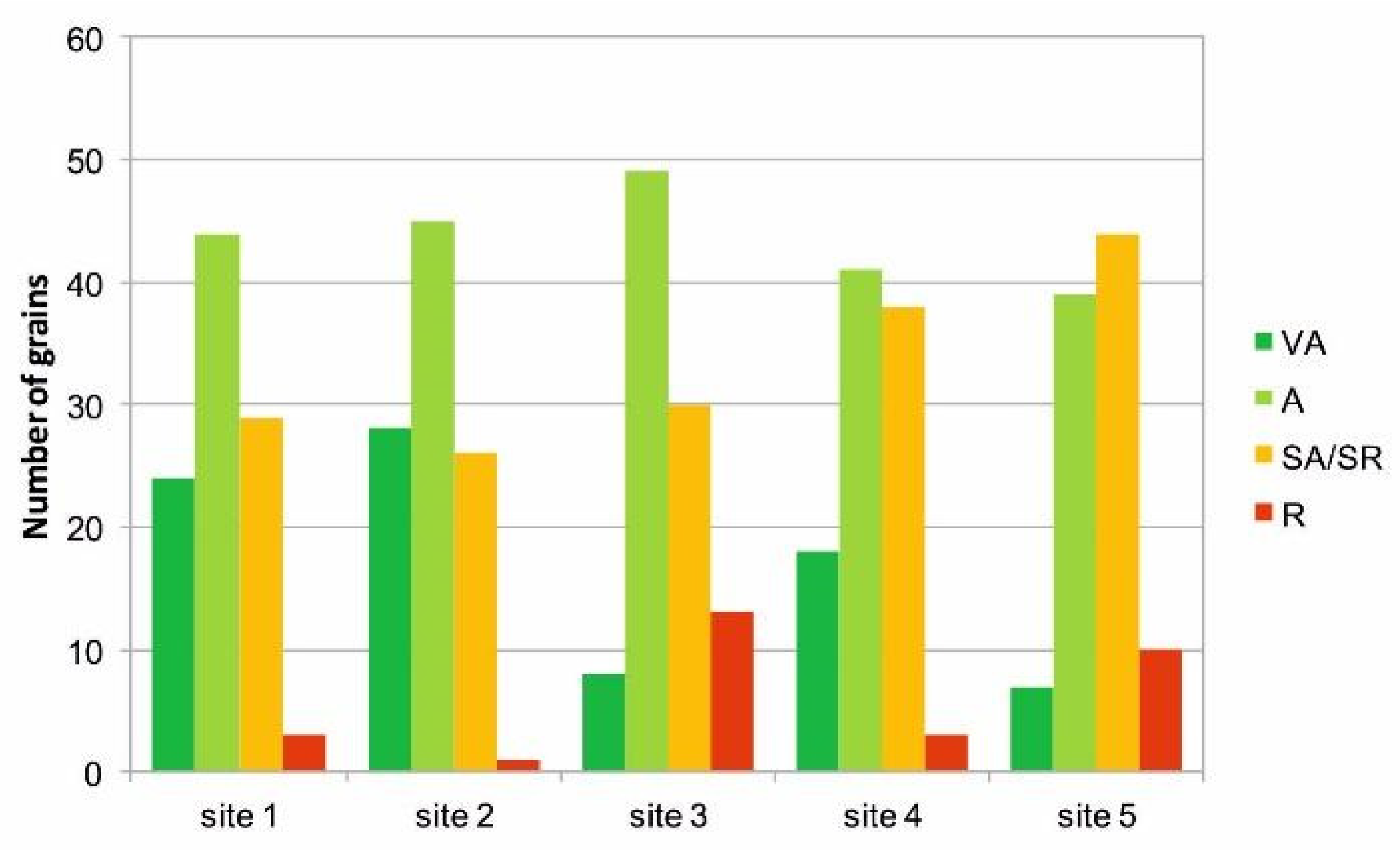 Minerals 13 00530 g009