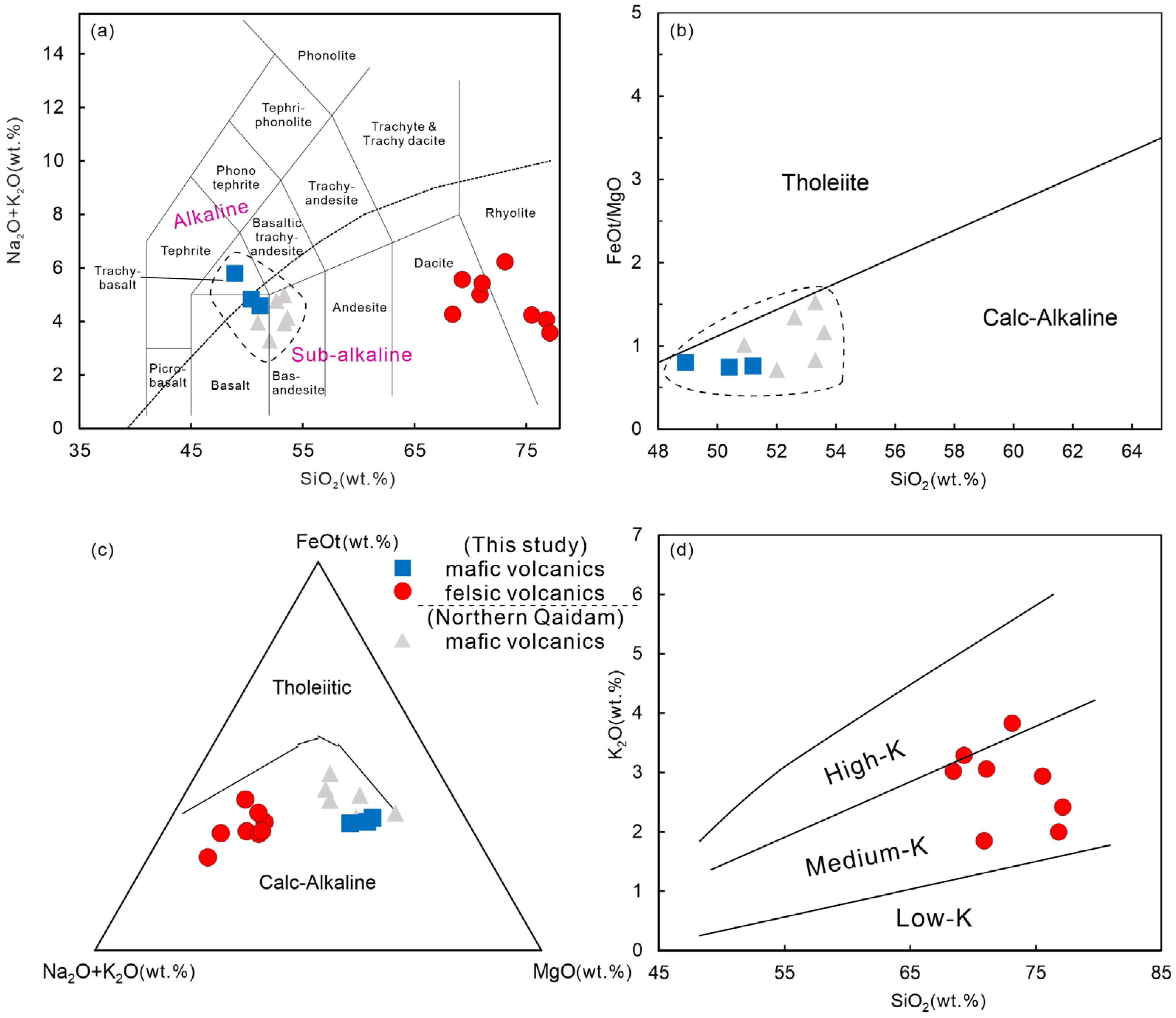 Minerals 13 00532 g008