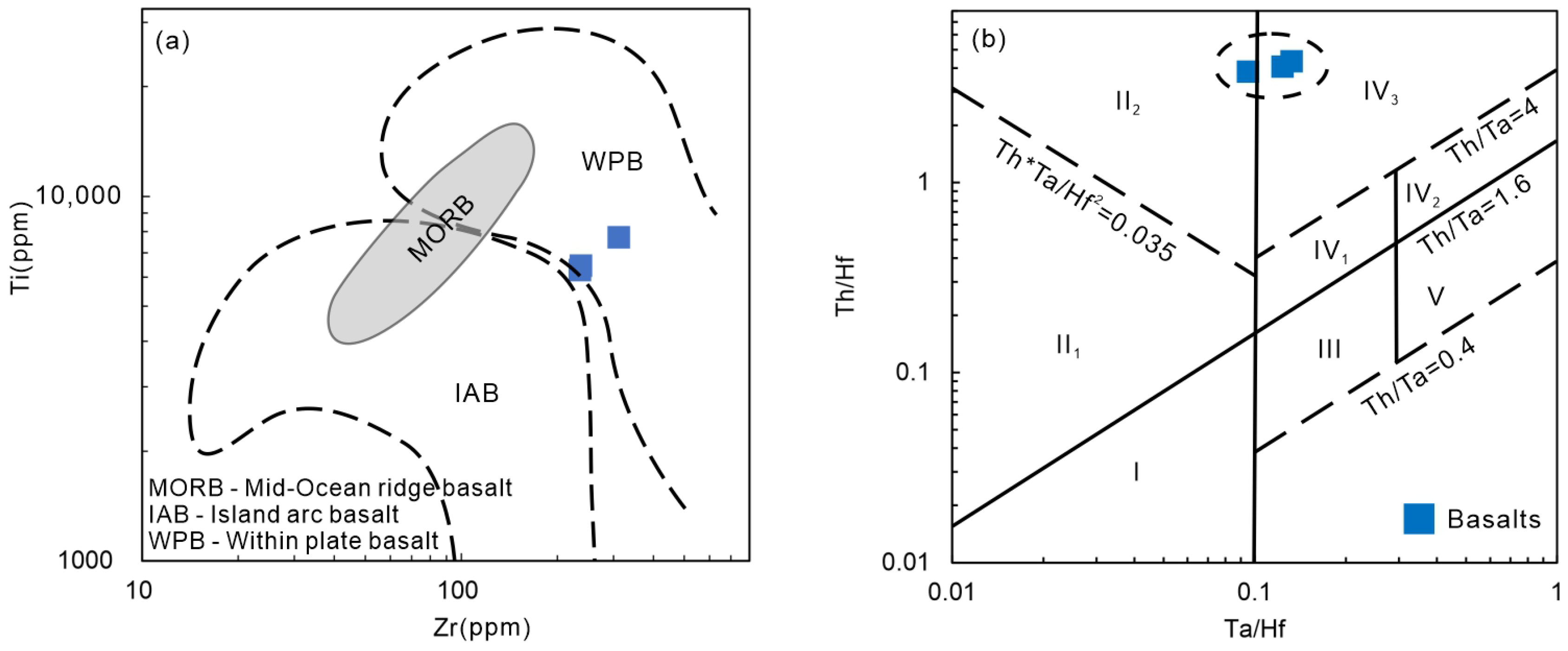 Minerals 13 00532 g011