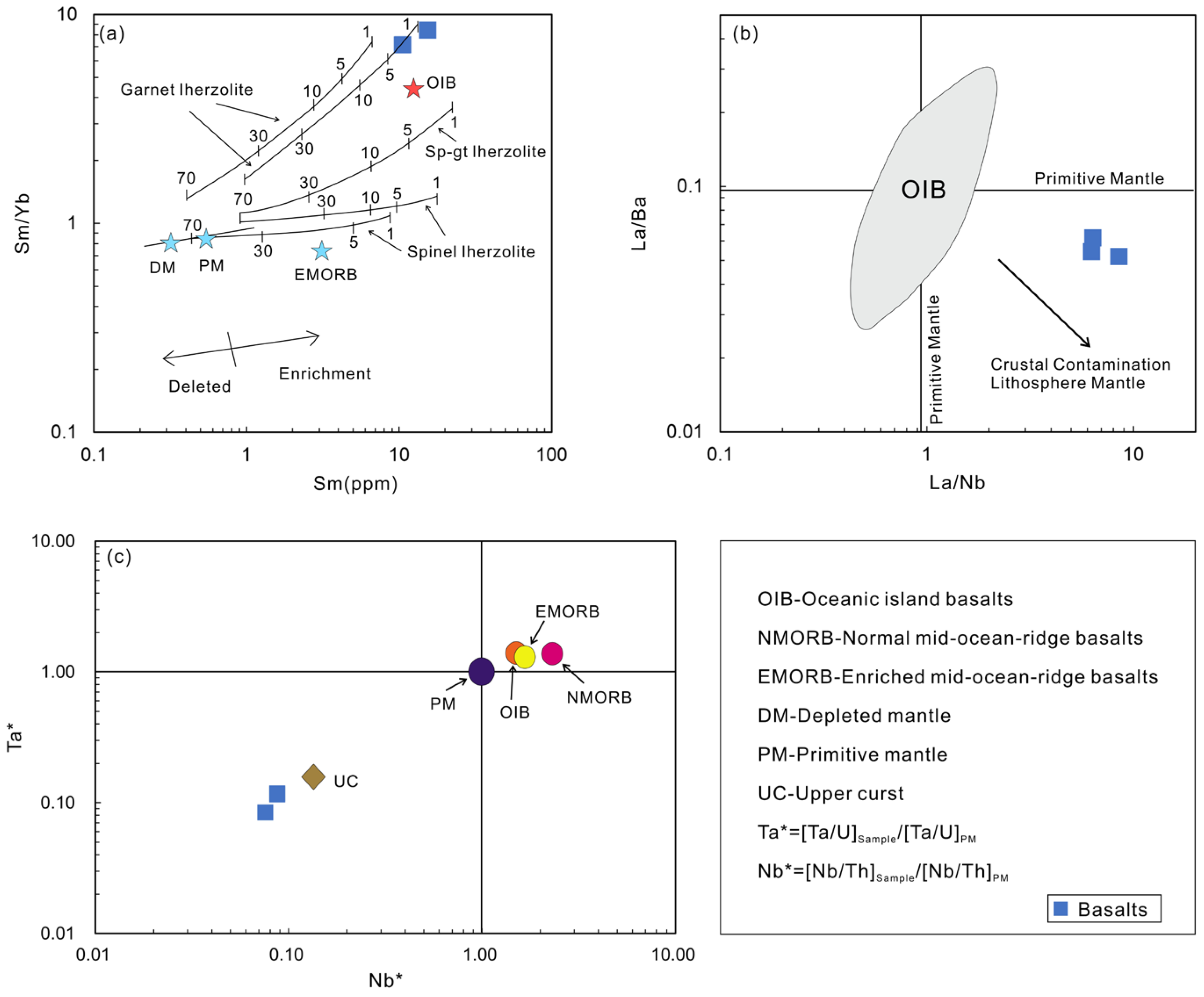 Minerals 13 00532 g012