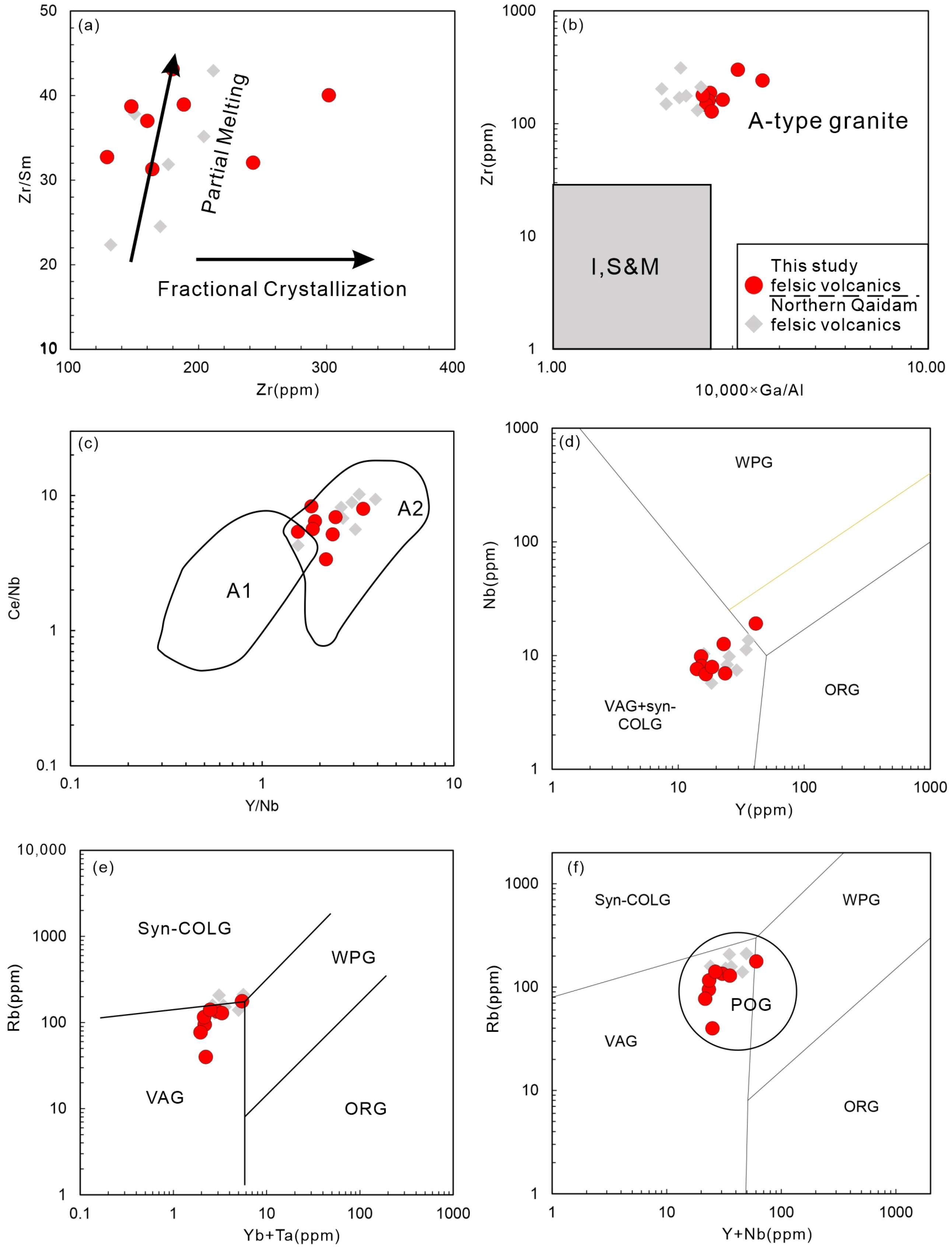 Minerals 13 00532 g013