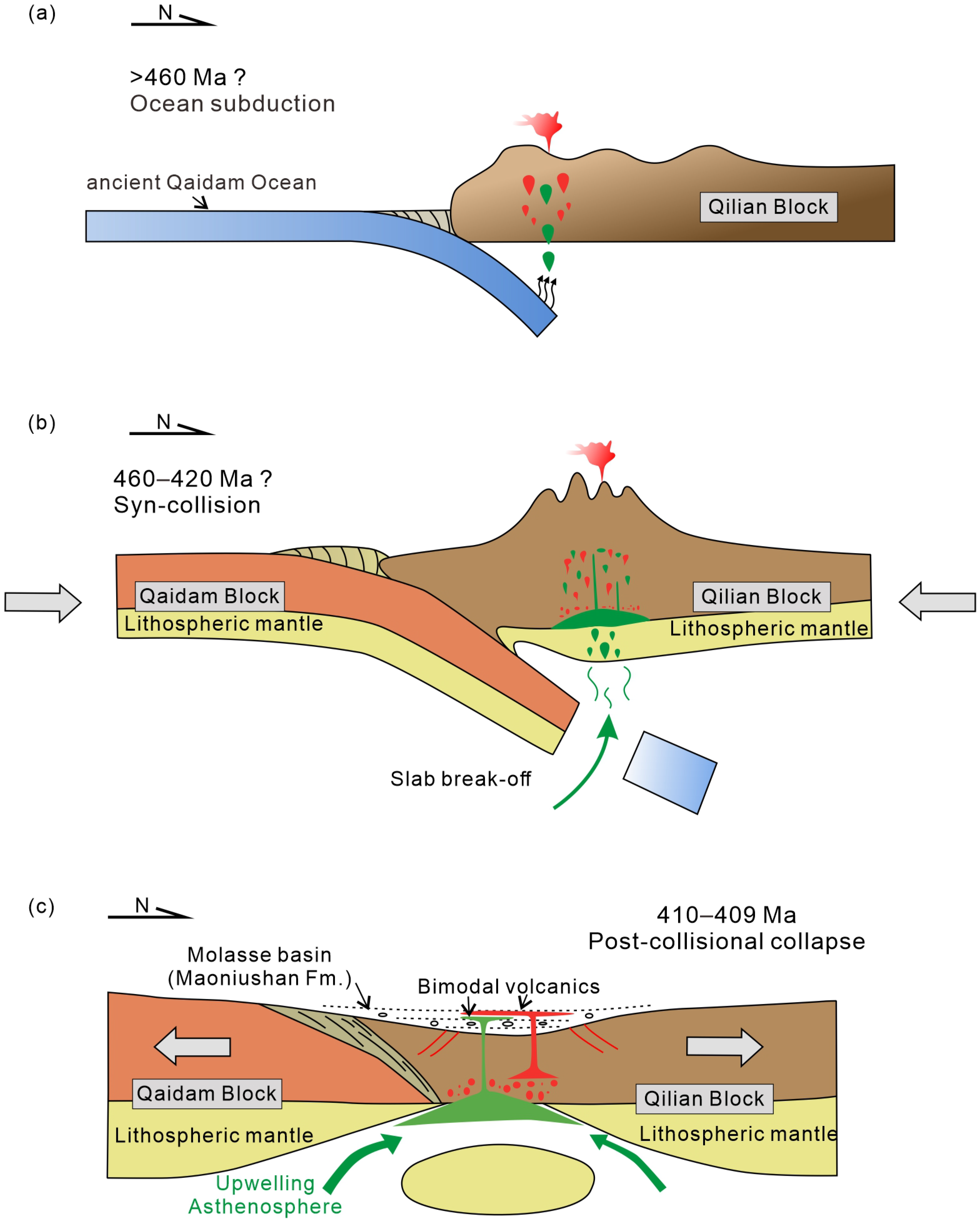 Minerals 13 00532 g015