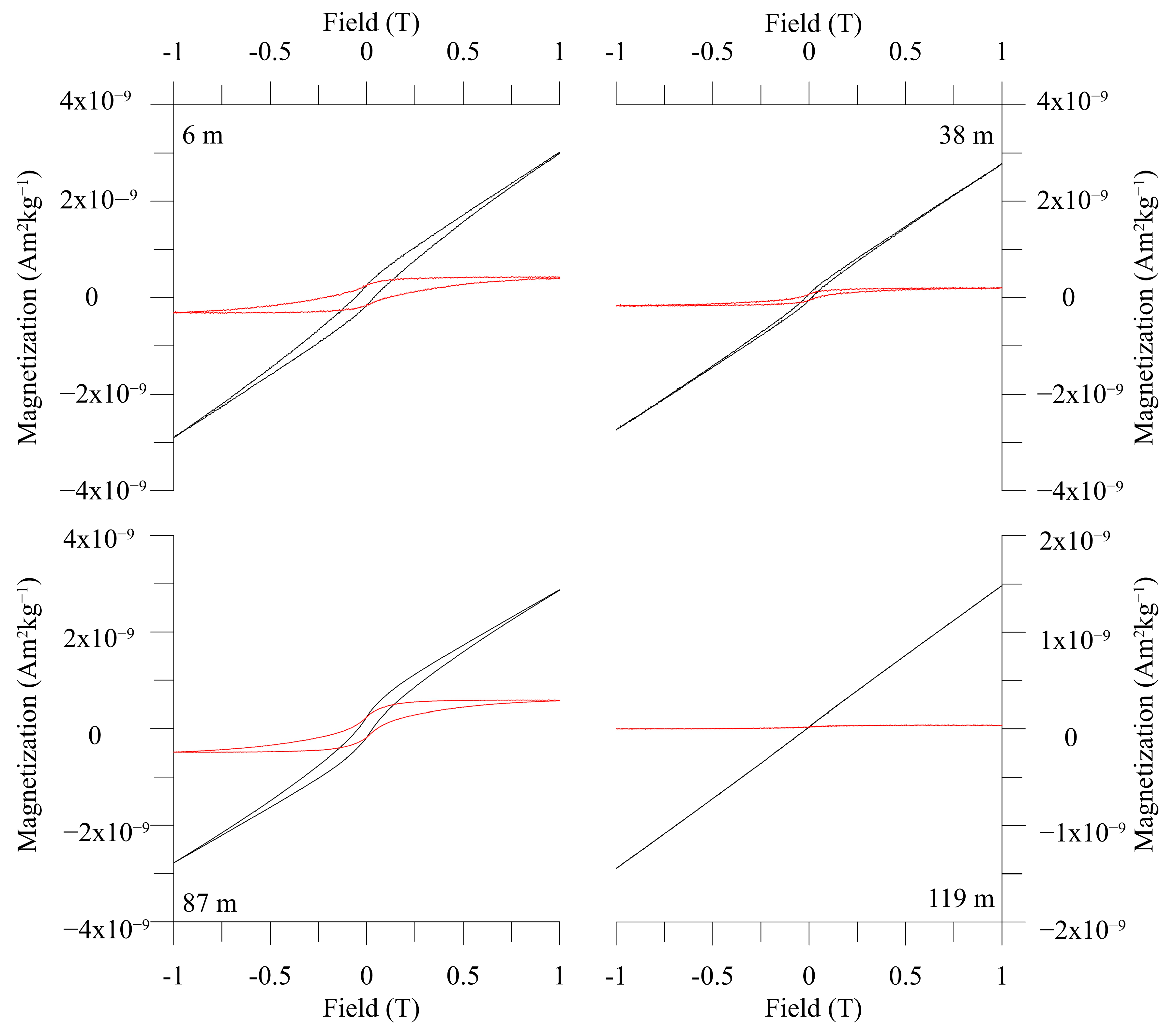 Minerals 13 00533 g005 Minerals 13 00533 g005