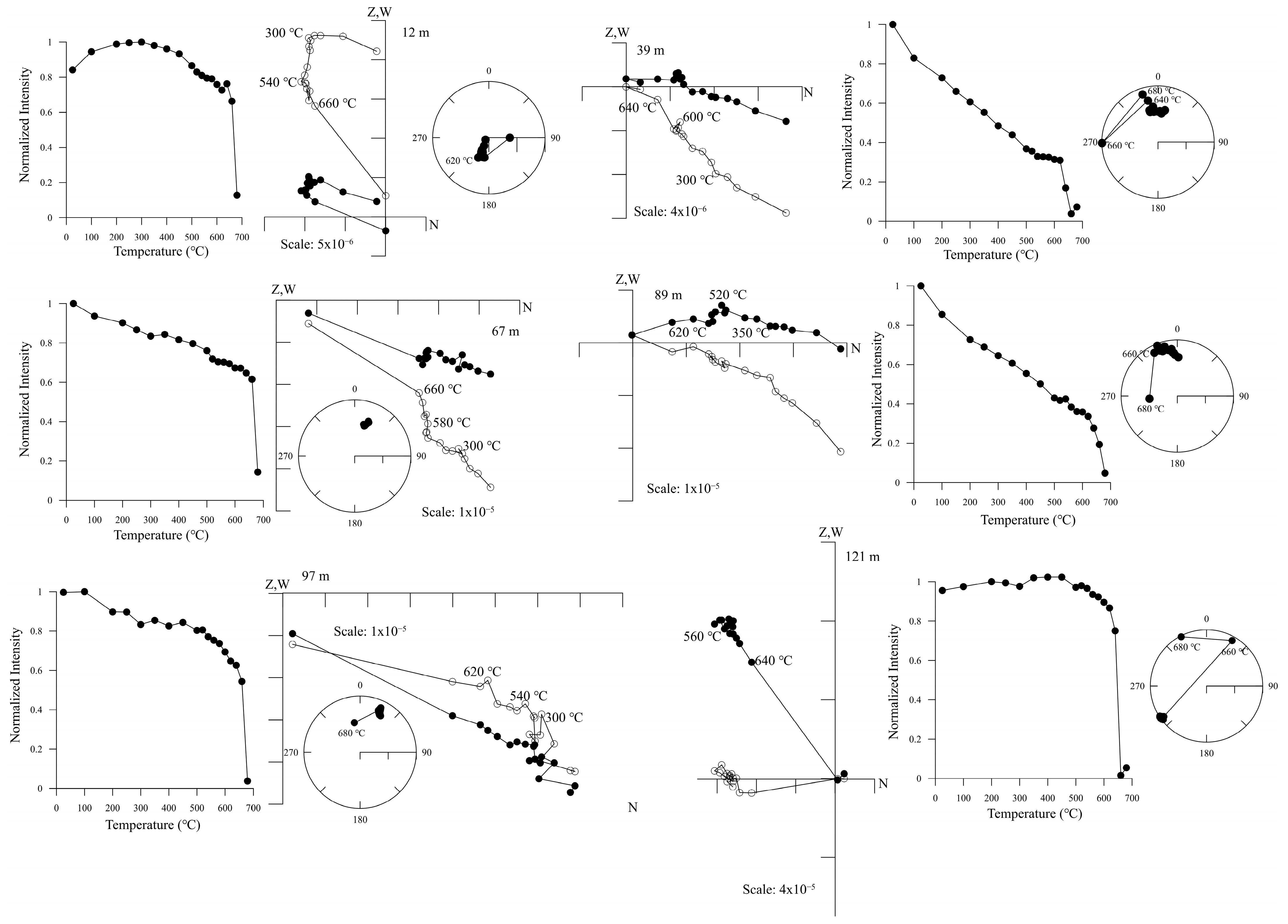 Minerals 13 00533 g006 Minerals 13 00533 g006