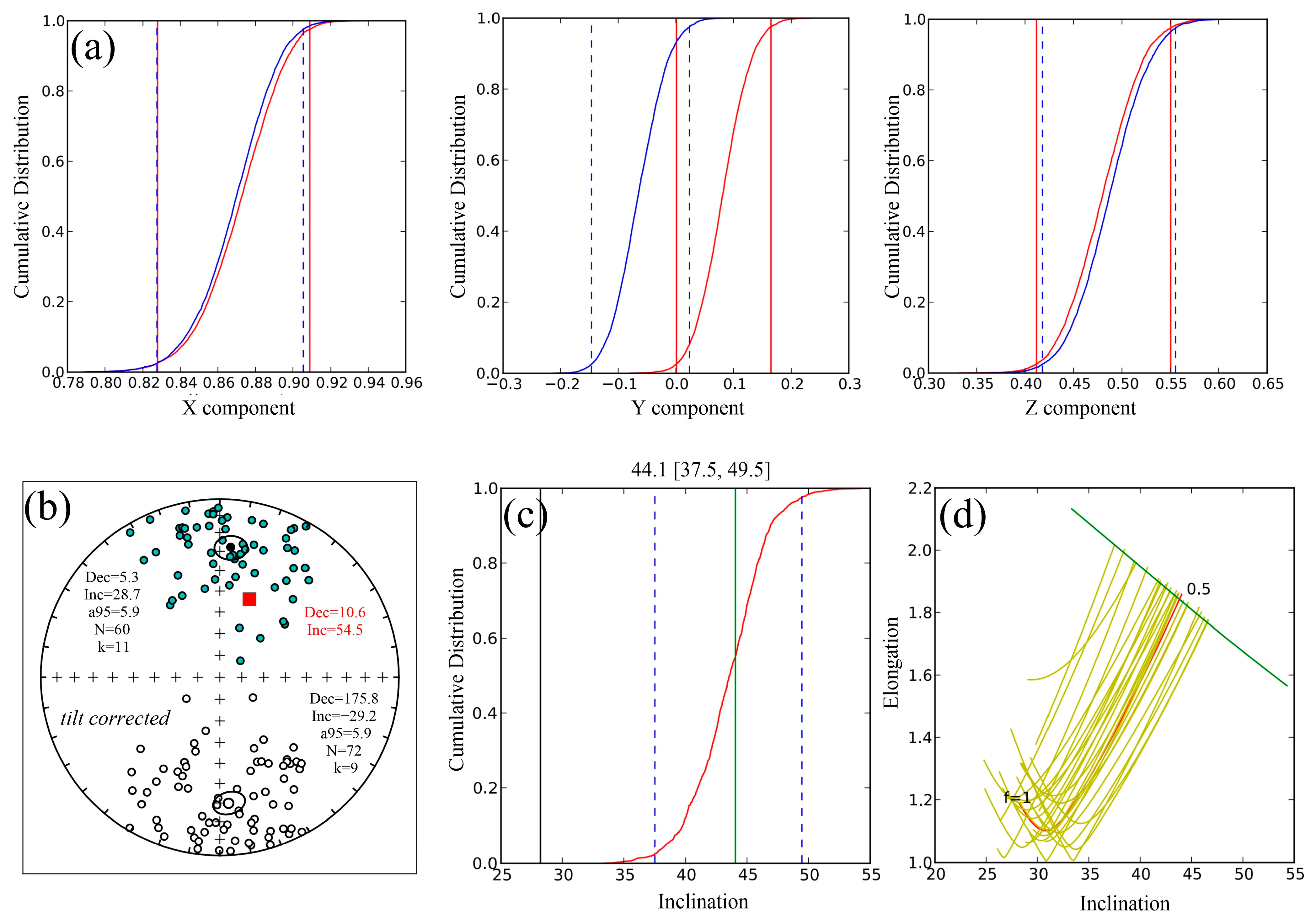 Minerals 13 00533 g009 Minerals 13 00533 g009