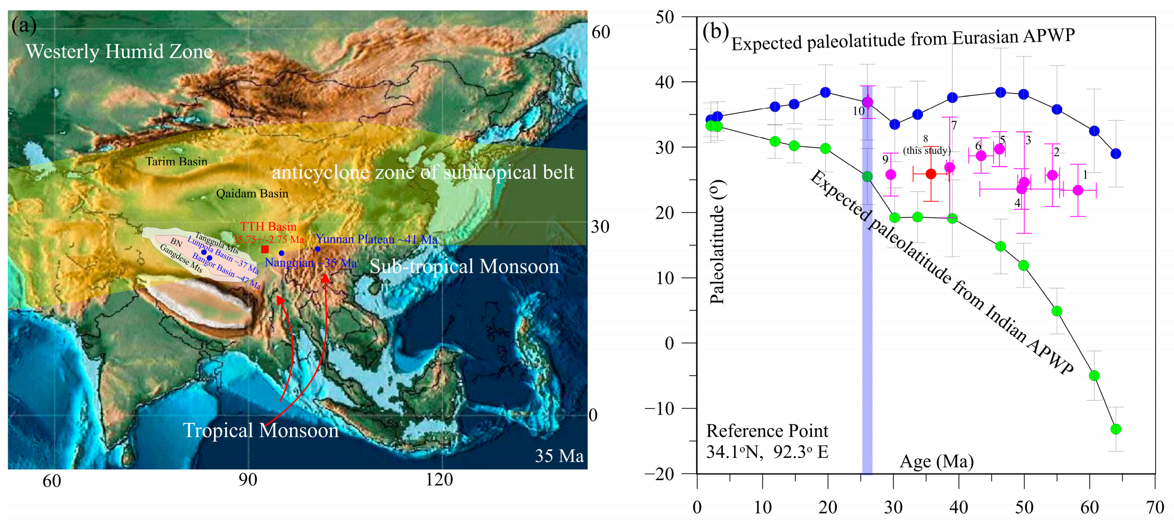 Minerals 13 00533 g010 Minerals 13 00533 g010