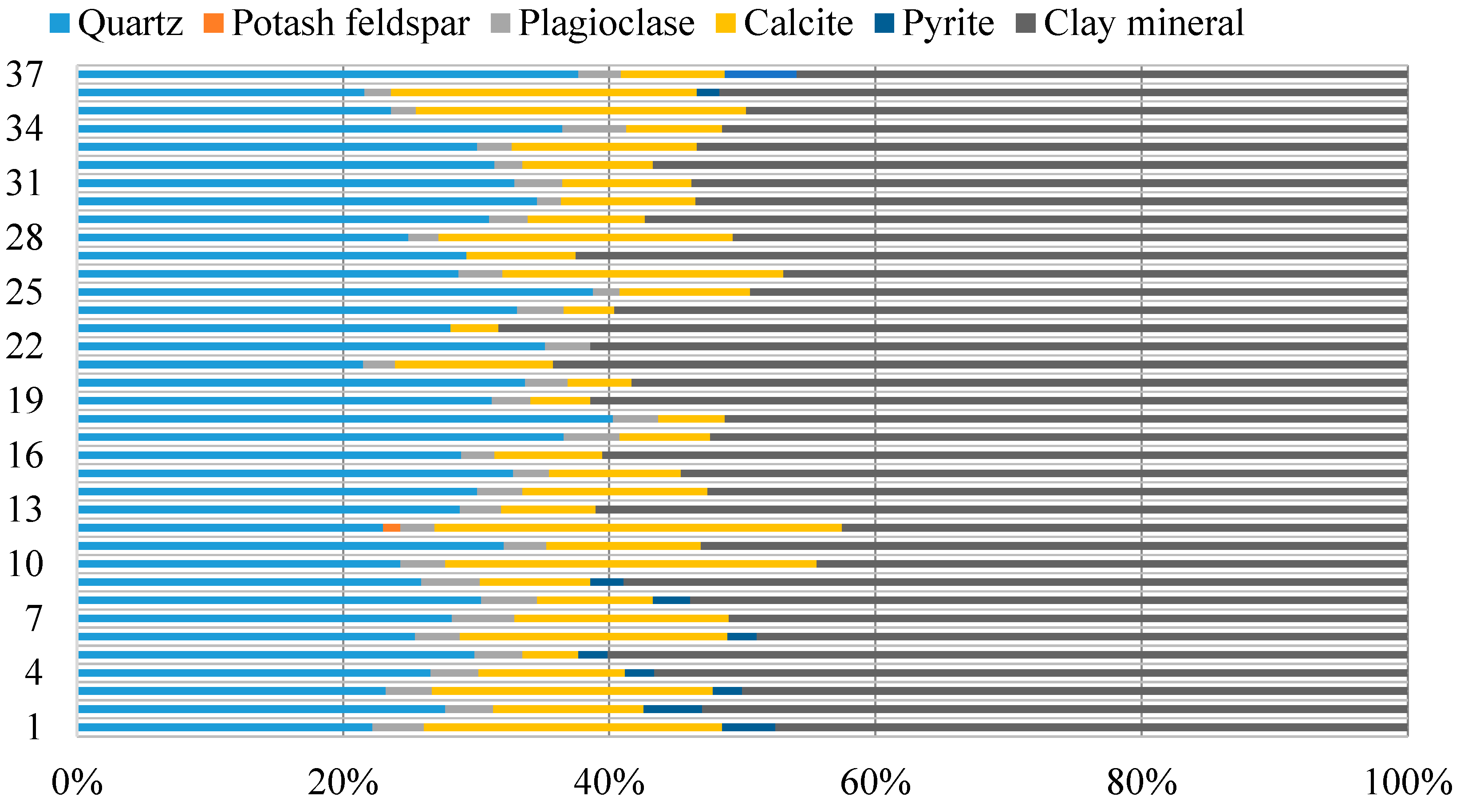 Minerals 13 00535 g002