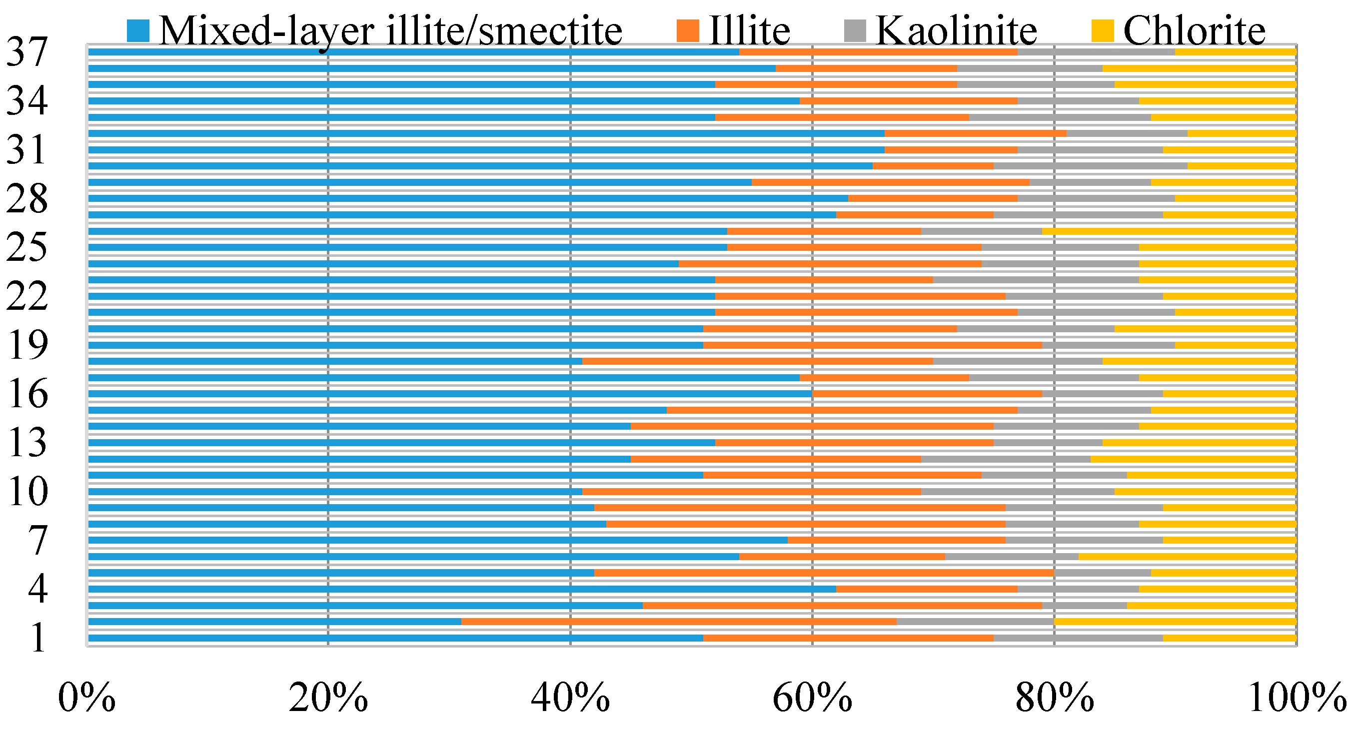 Minerals 13 00535 g003