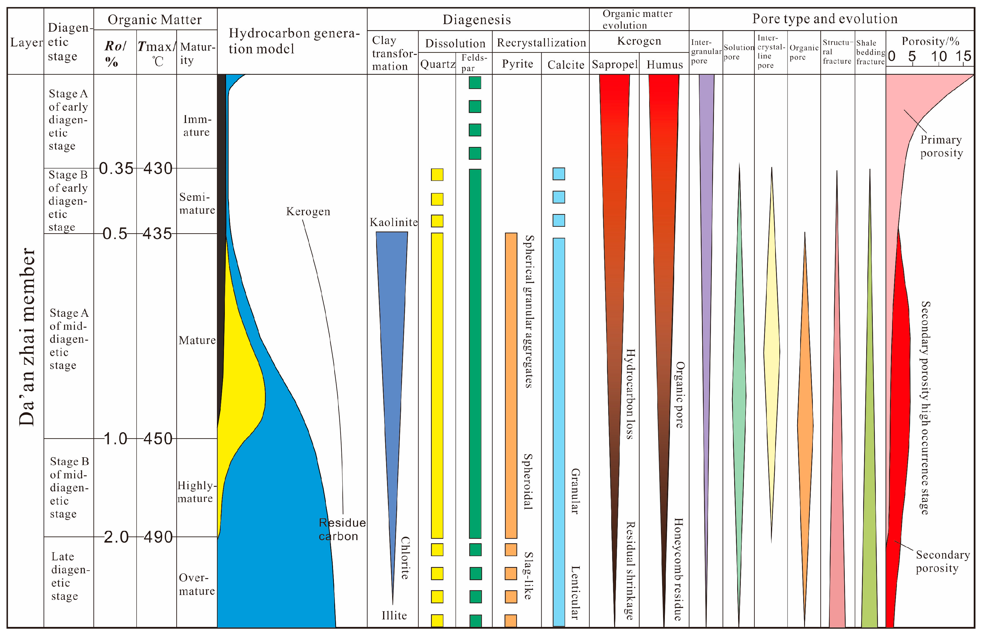 Minerals 13 00535 g009