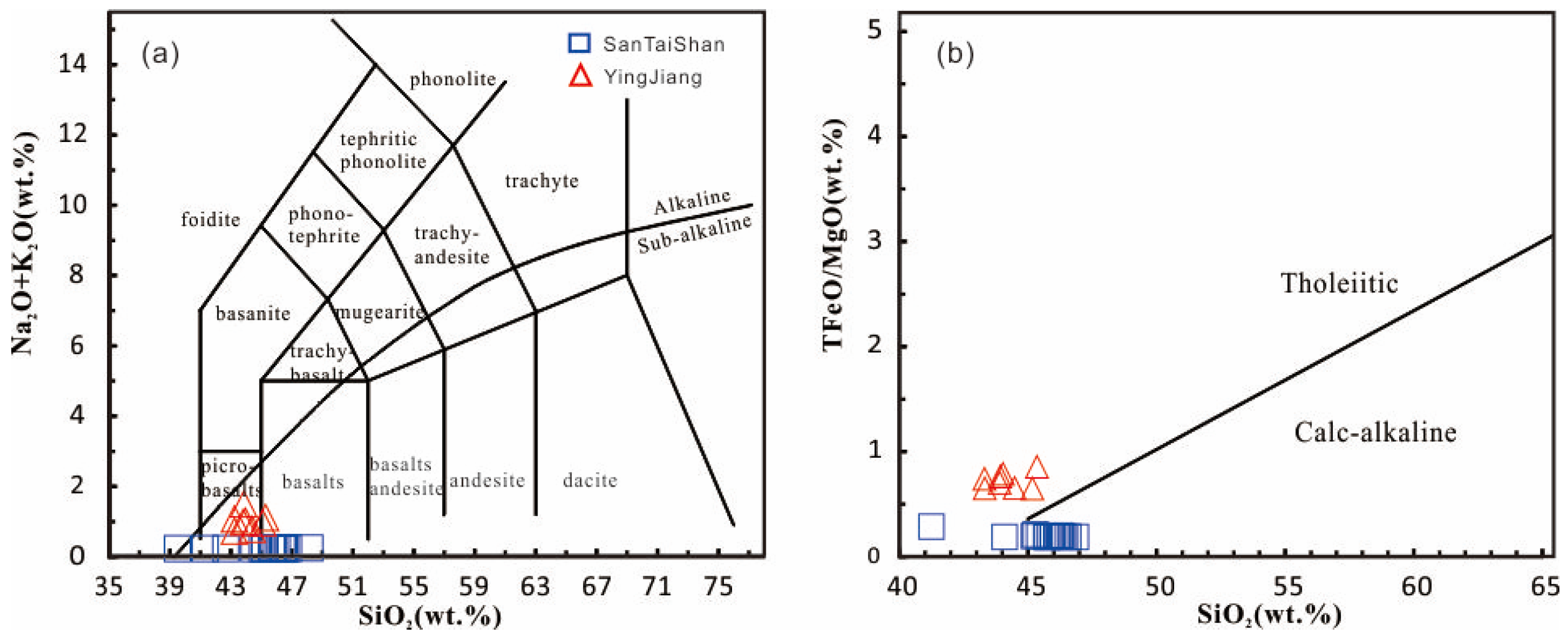 Minerals 13 00536 g006 Minerals 13 00536 g006