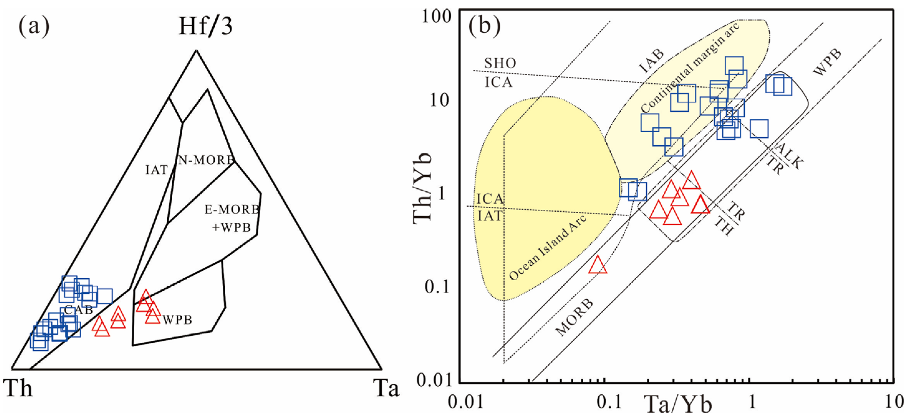 Minerals 13 00536 g011 Minerals 13 00536 g011