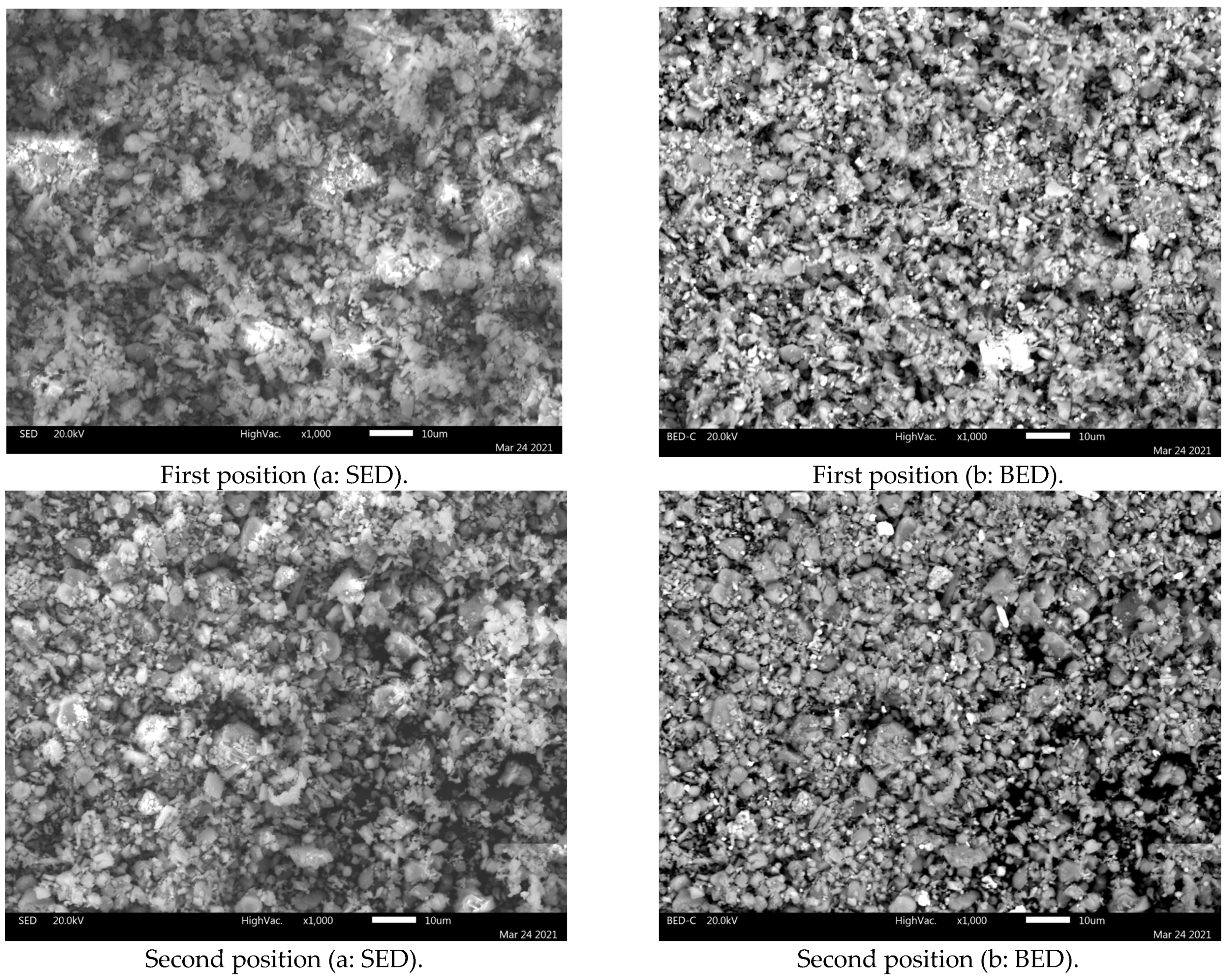 Minerals 13 00540 g004