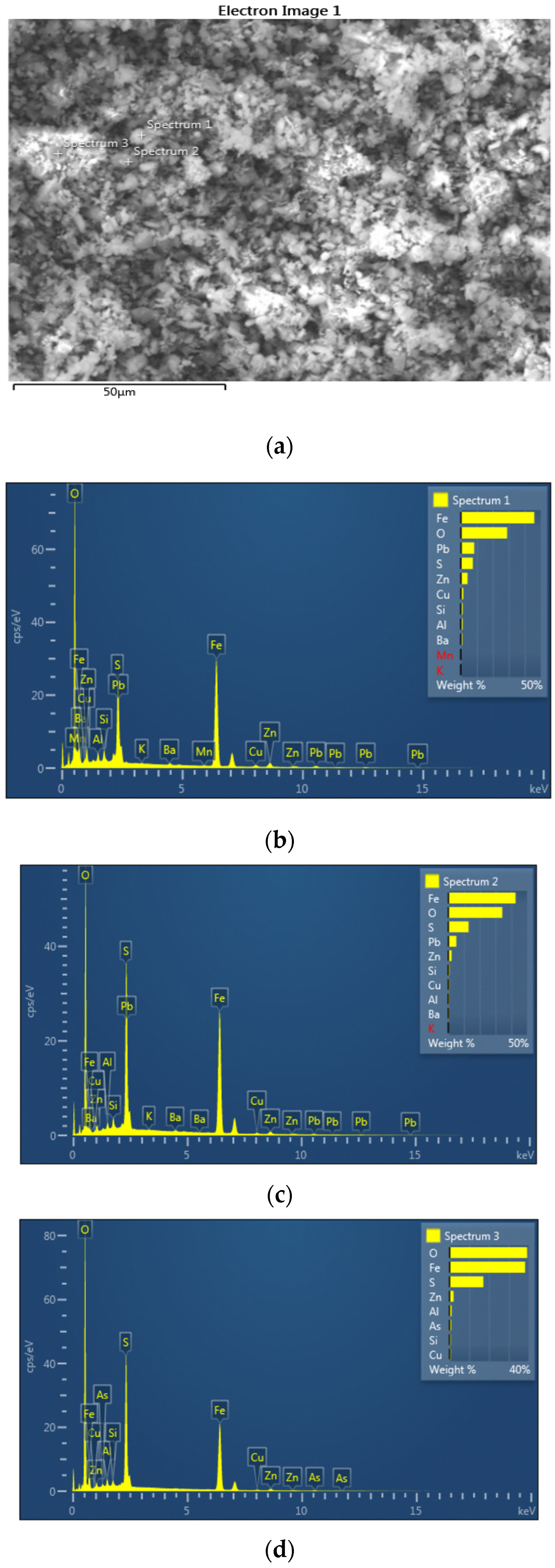 Minerals 13 00540 g005
