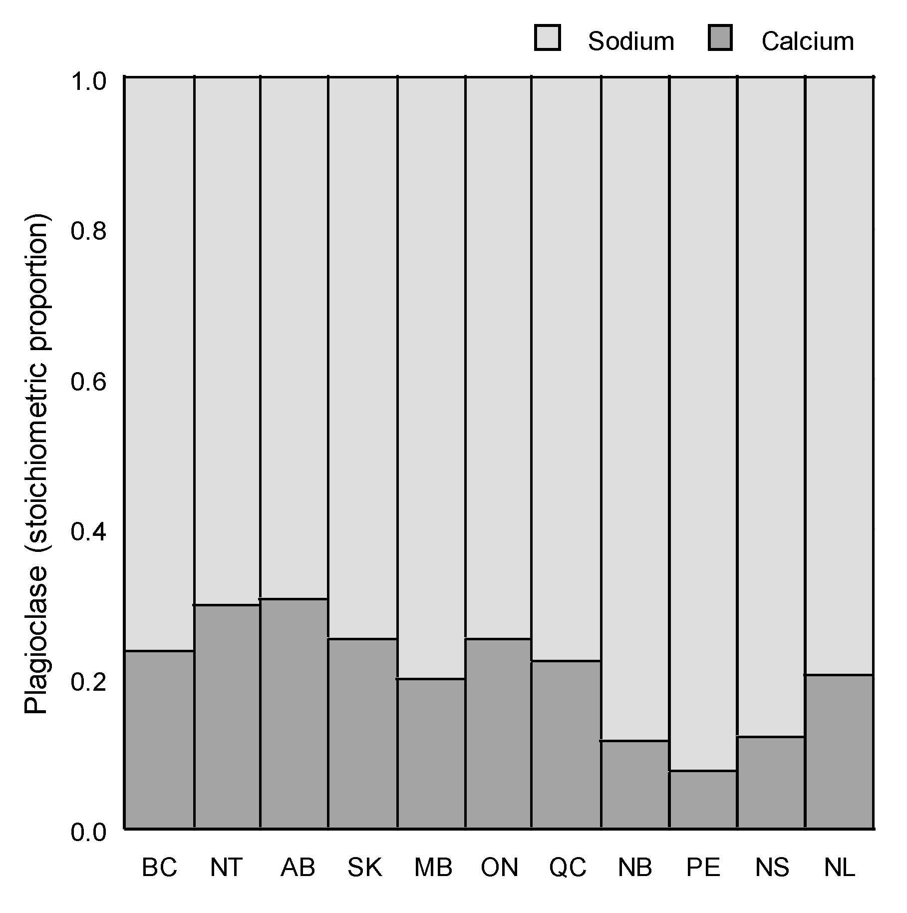 Minerals 13 00544 g006