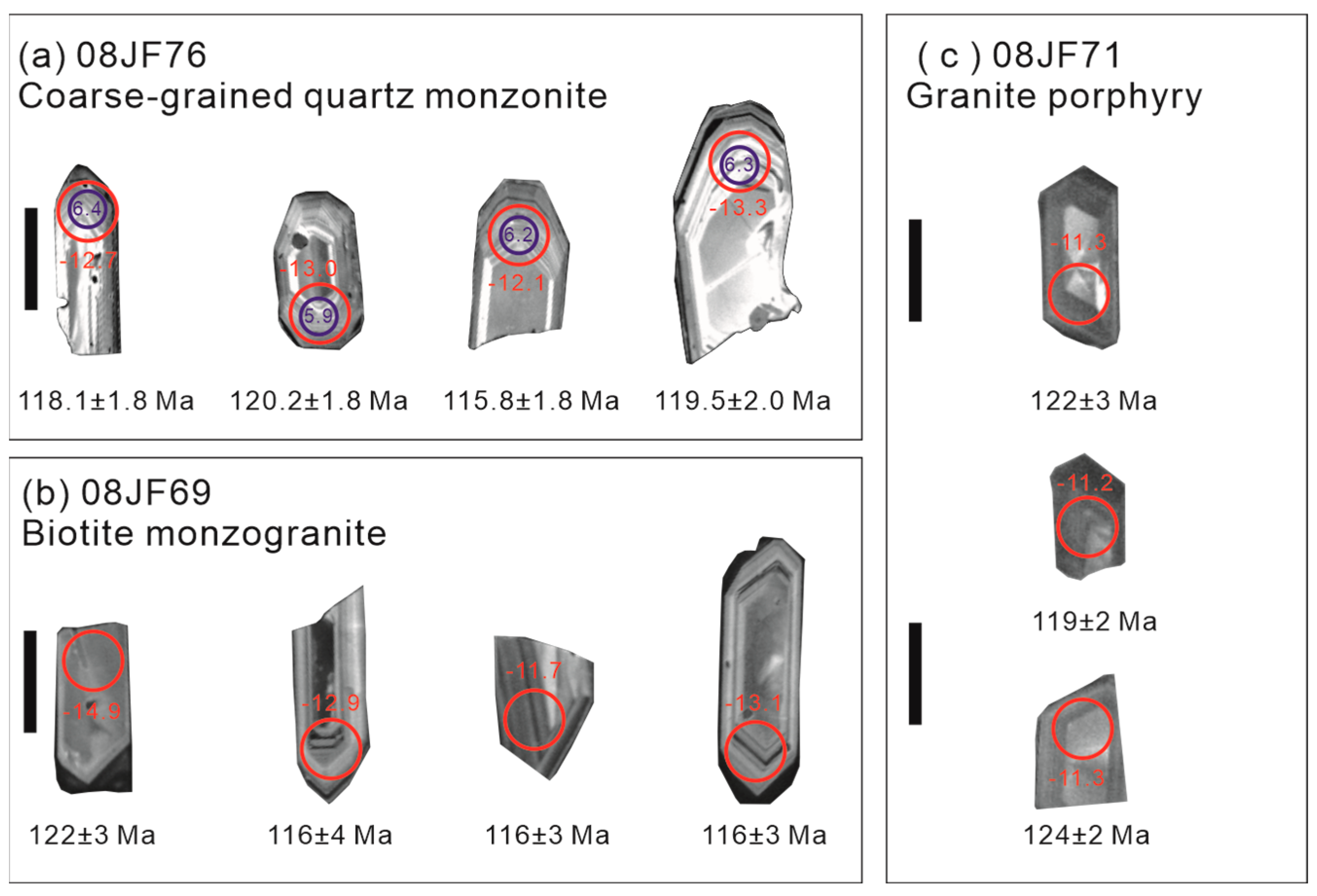 Minerals 13 00545 g003 Minerals 13 00545 g003