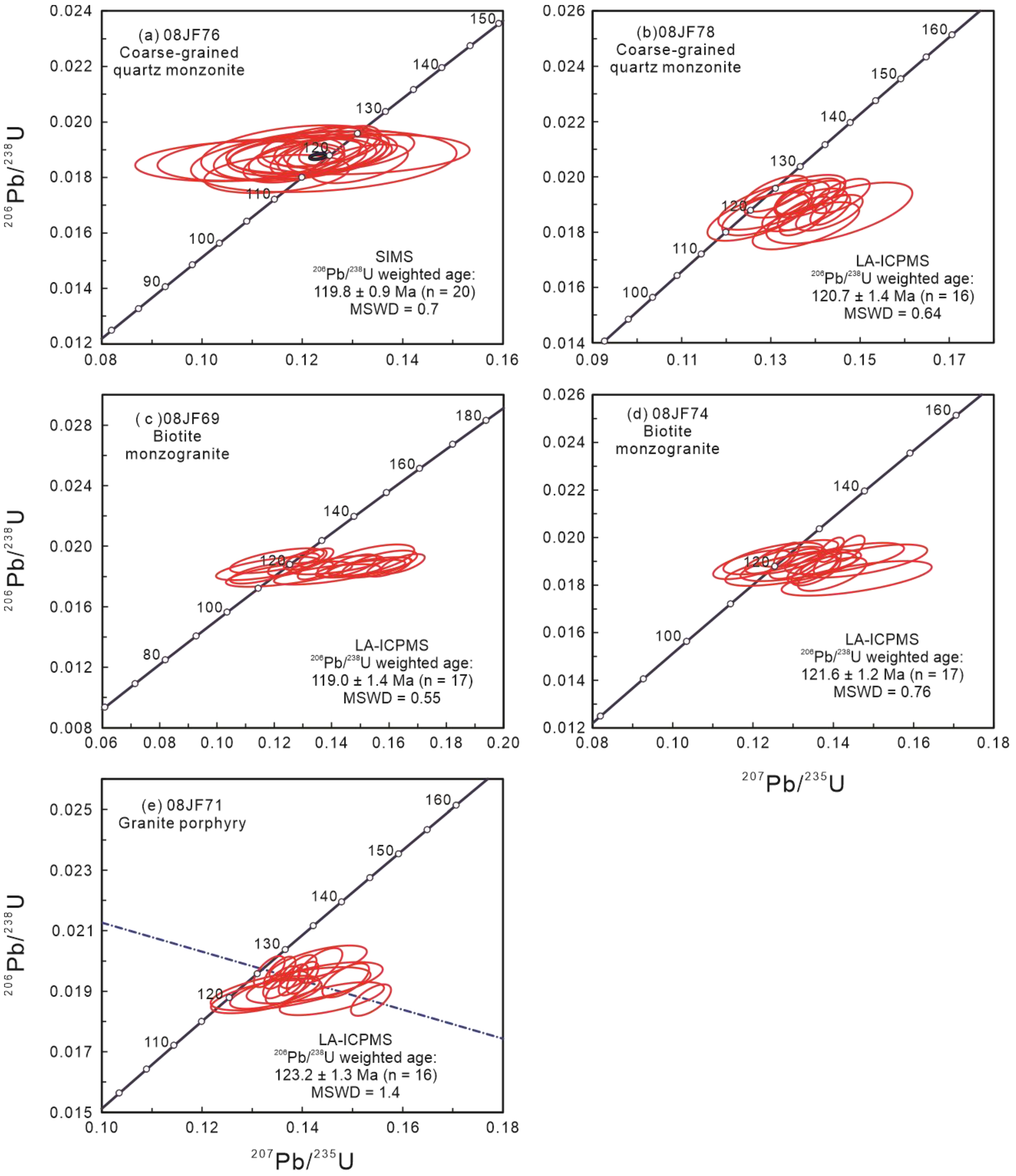 Minerals 13 00545 g004 Minerals 13 00545 g004