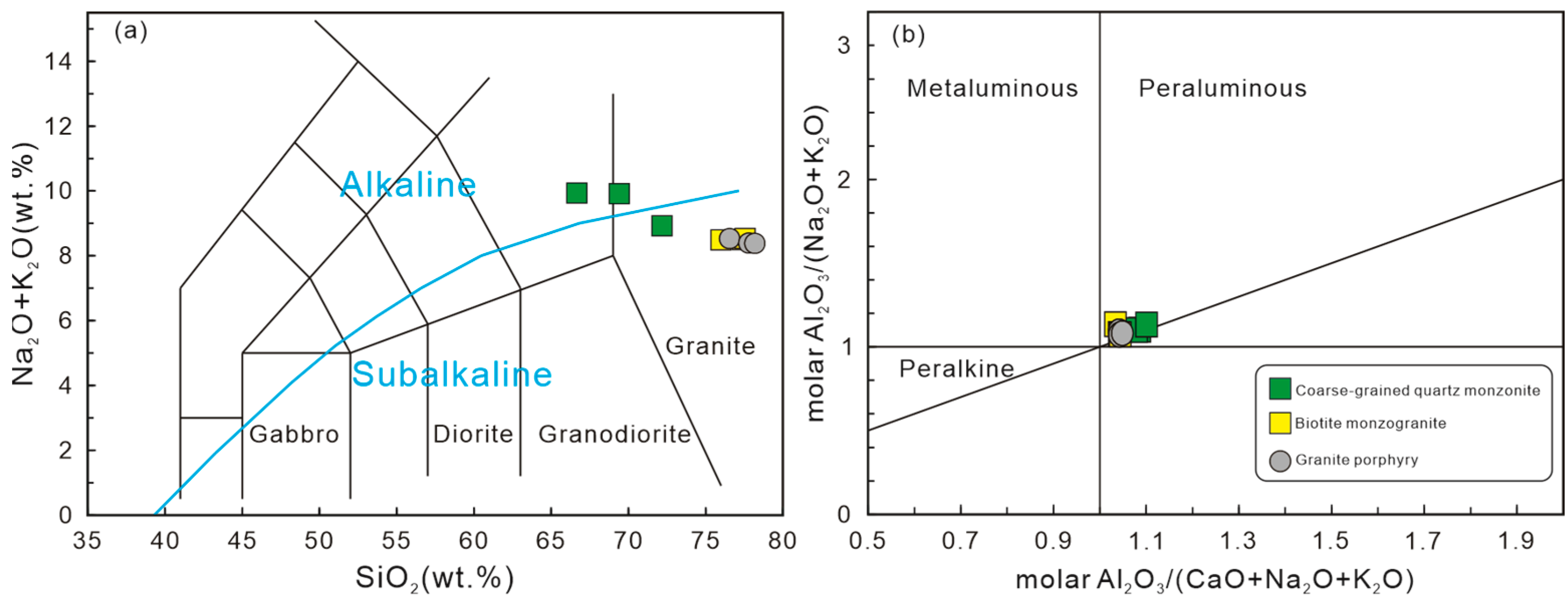 Minerals 13 00545 g005 Minerals 13 00545 g005