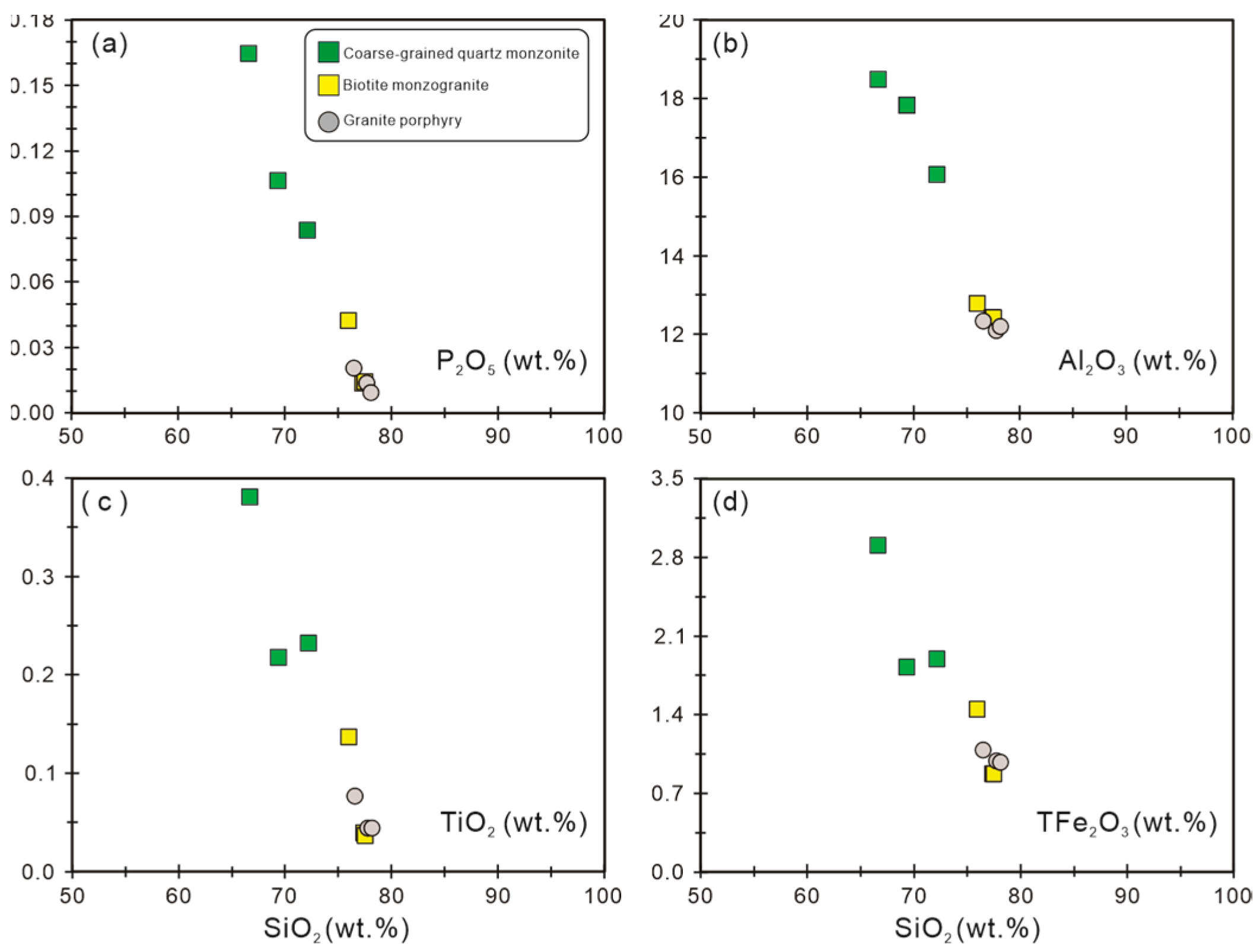 Minerals 13 00545 g006 Minerals 13 00545 g006