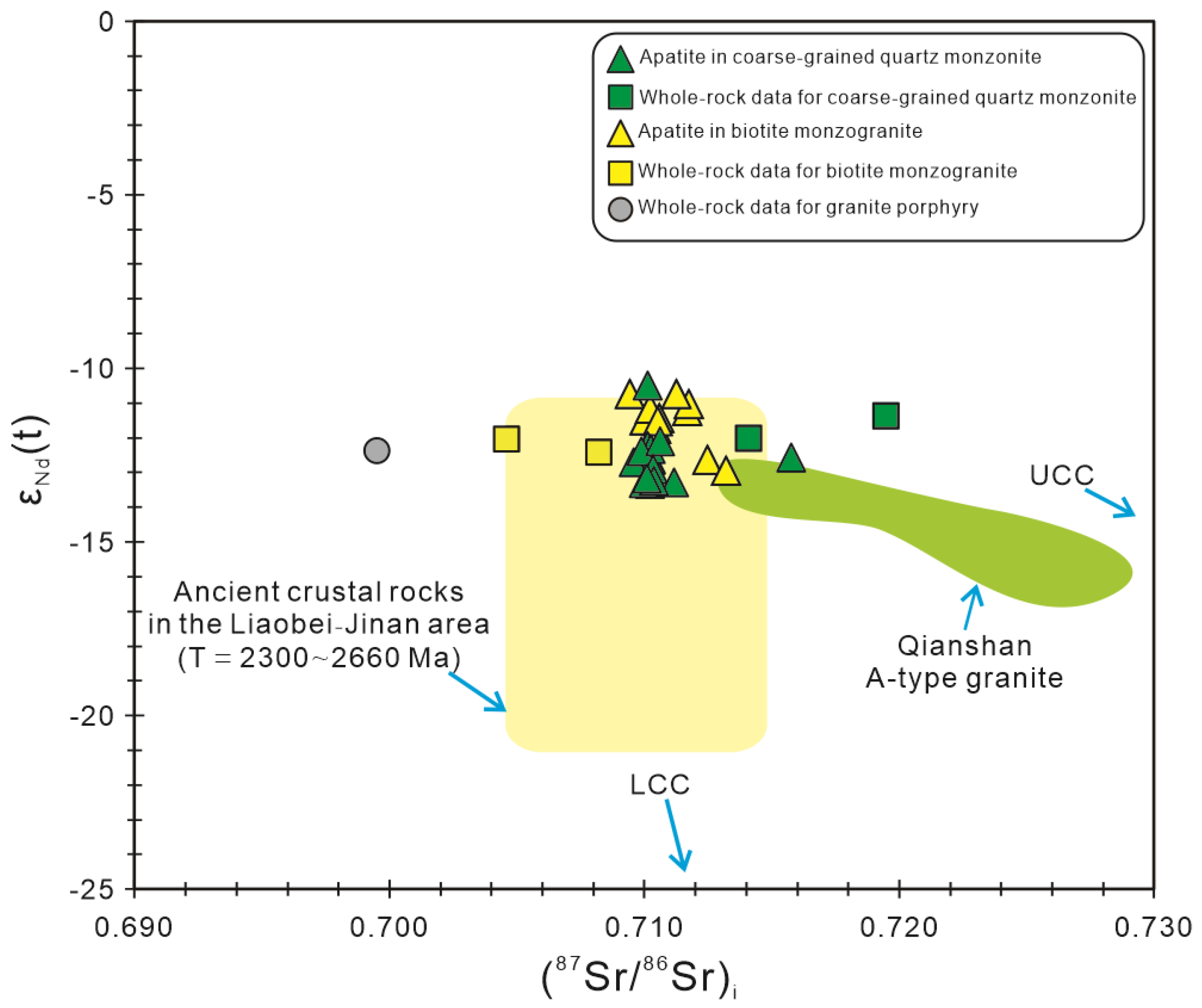 Minerals 13 00545 g009 Minerals 13 00545 g009