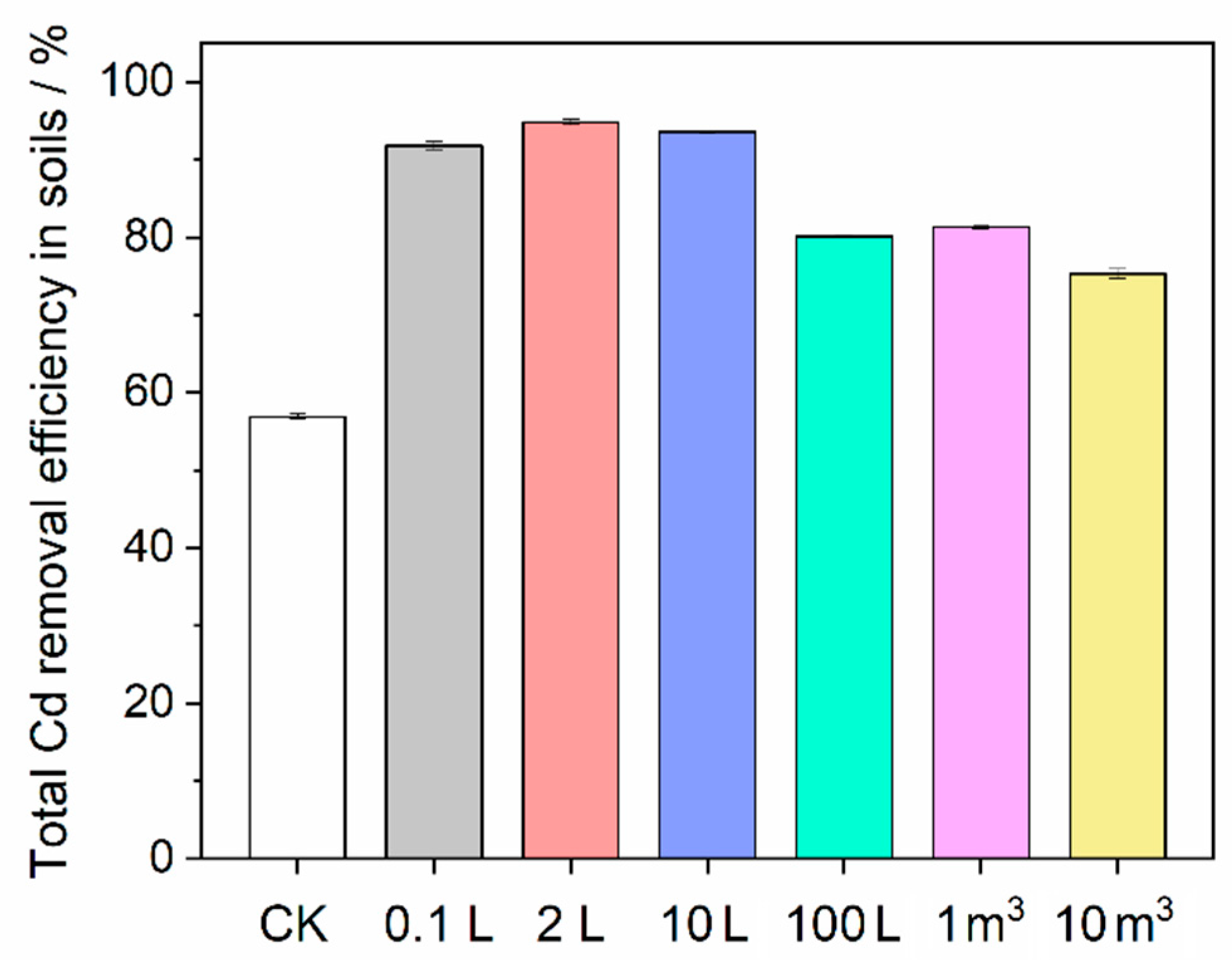 Minerals 13 00546 g001
