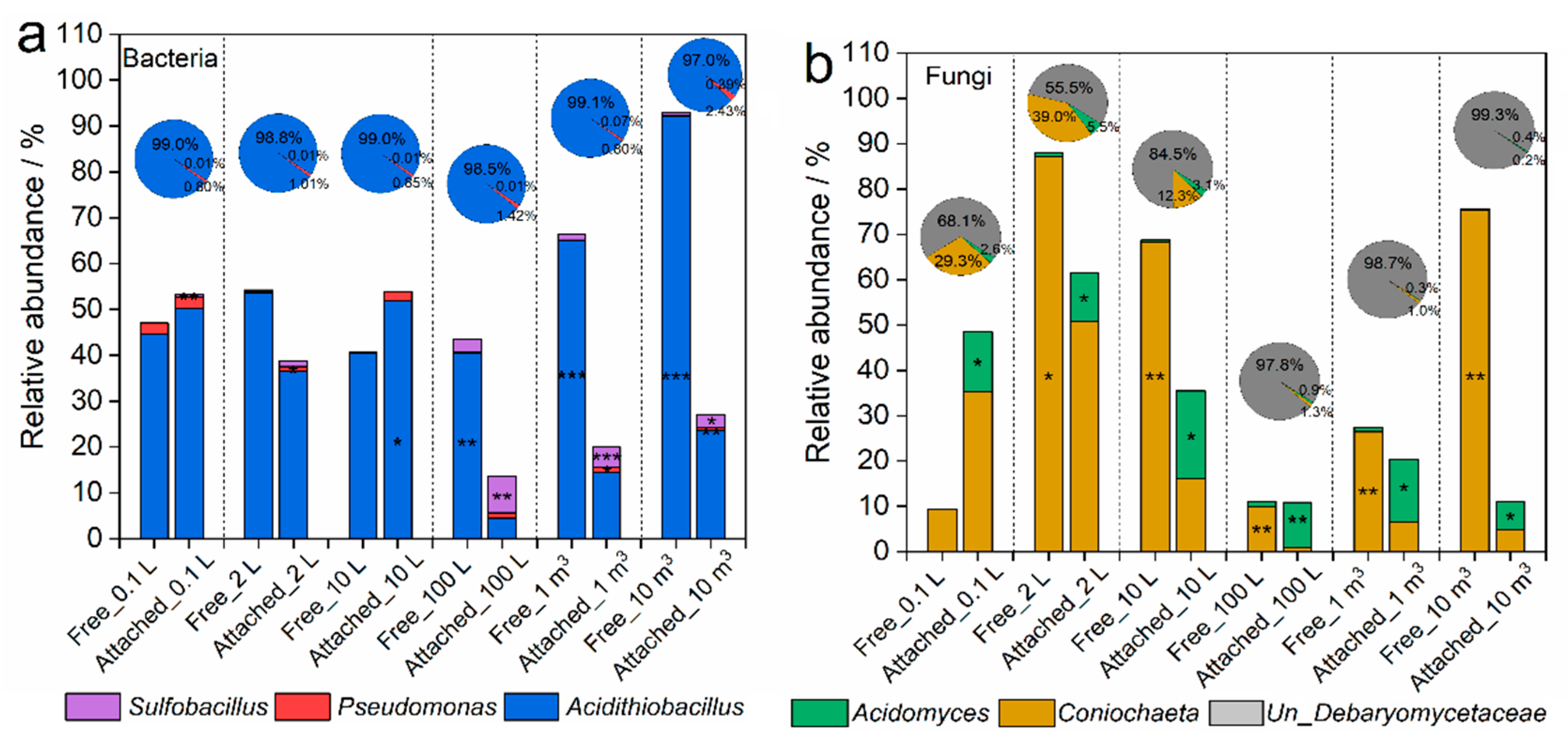 Minerals 13 00546 g002