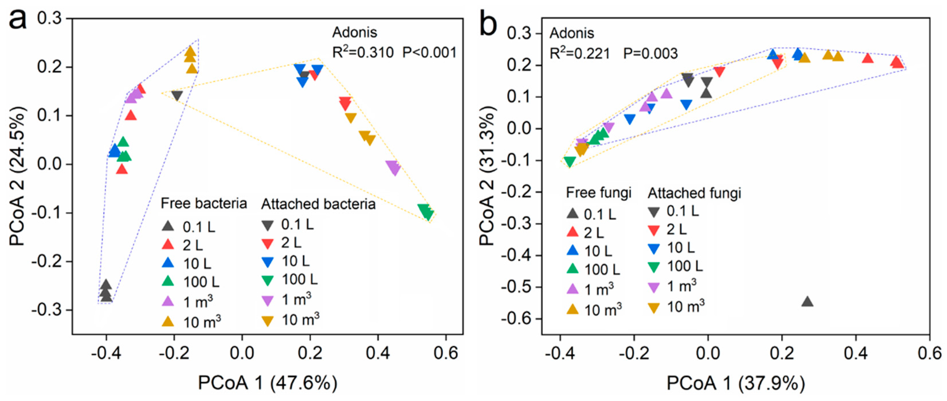 Minerals 13 00546 g003