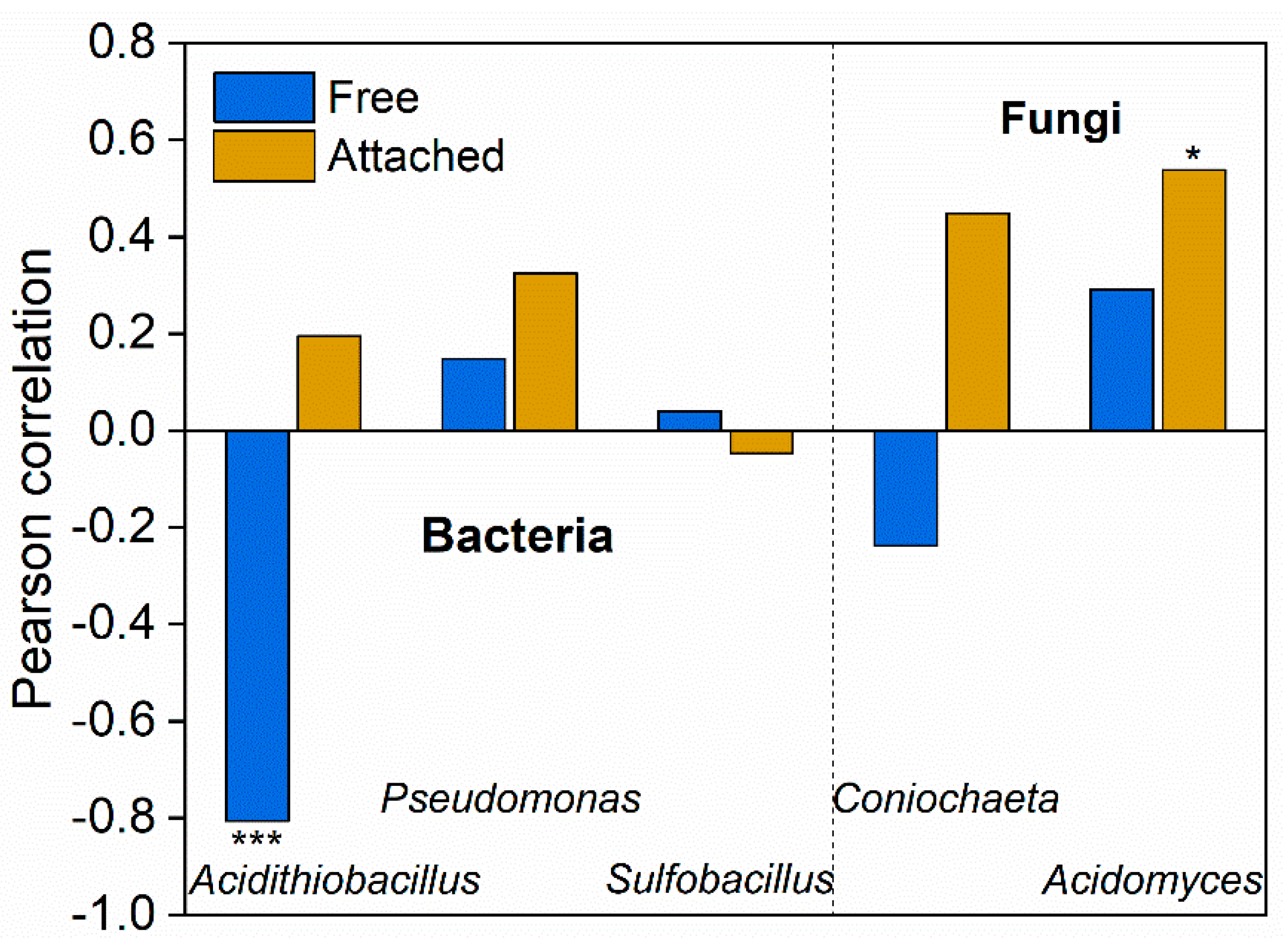 Minerals 13 00546 g004
