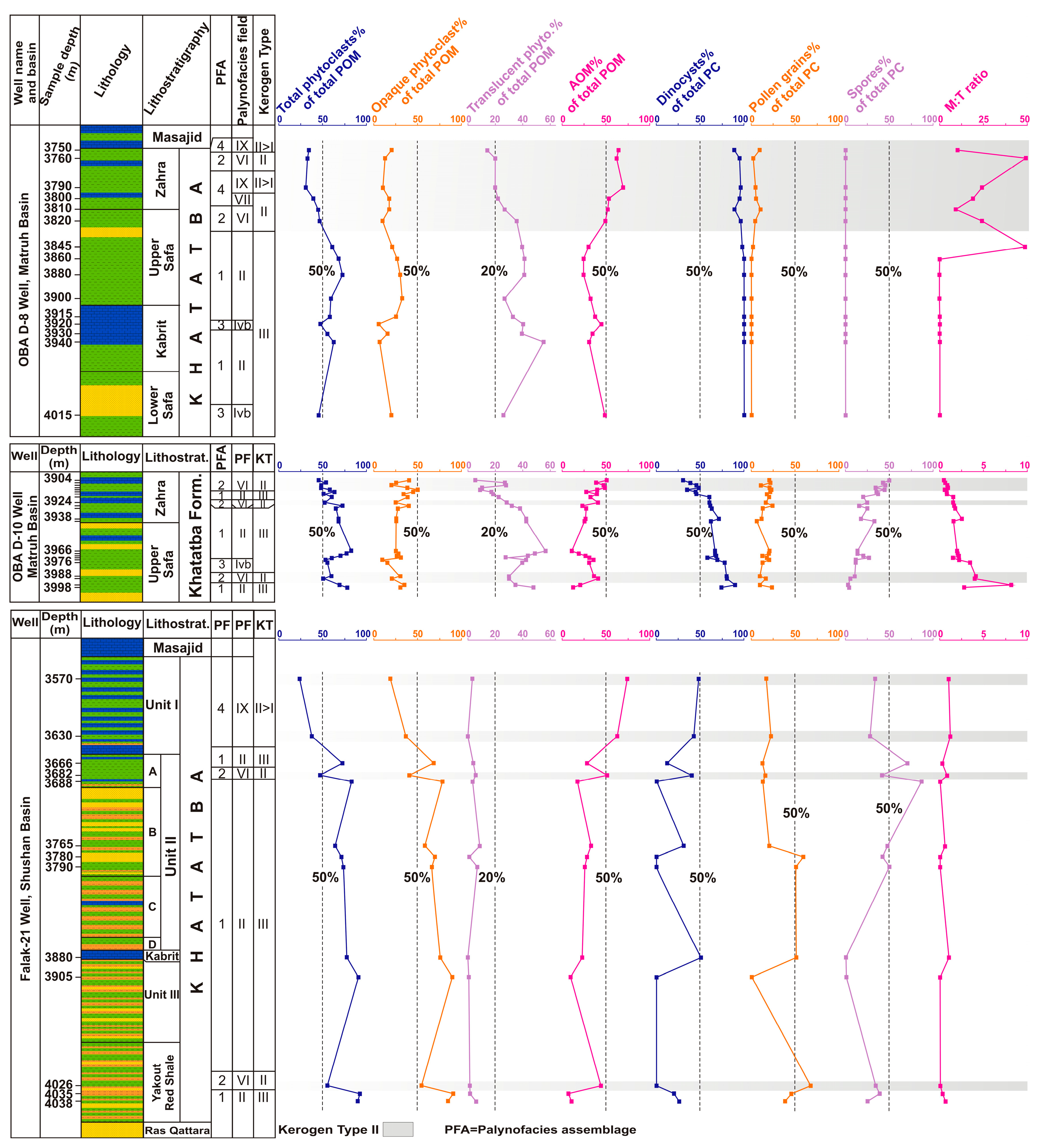 Minerals 13 00548 g007