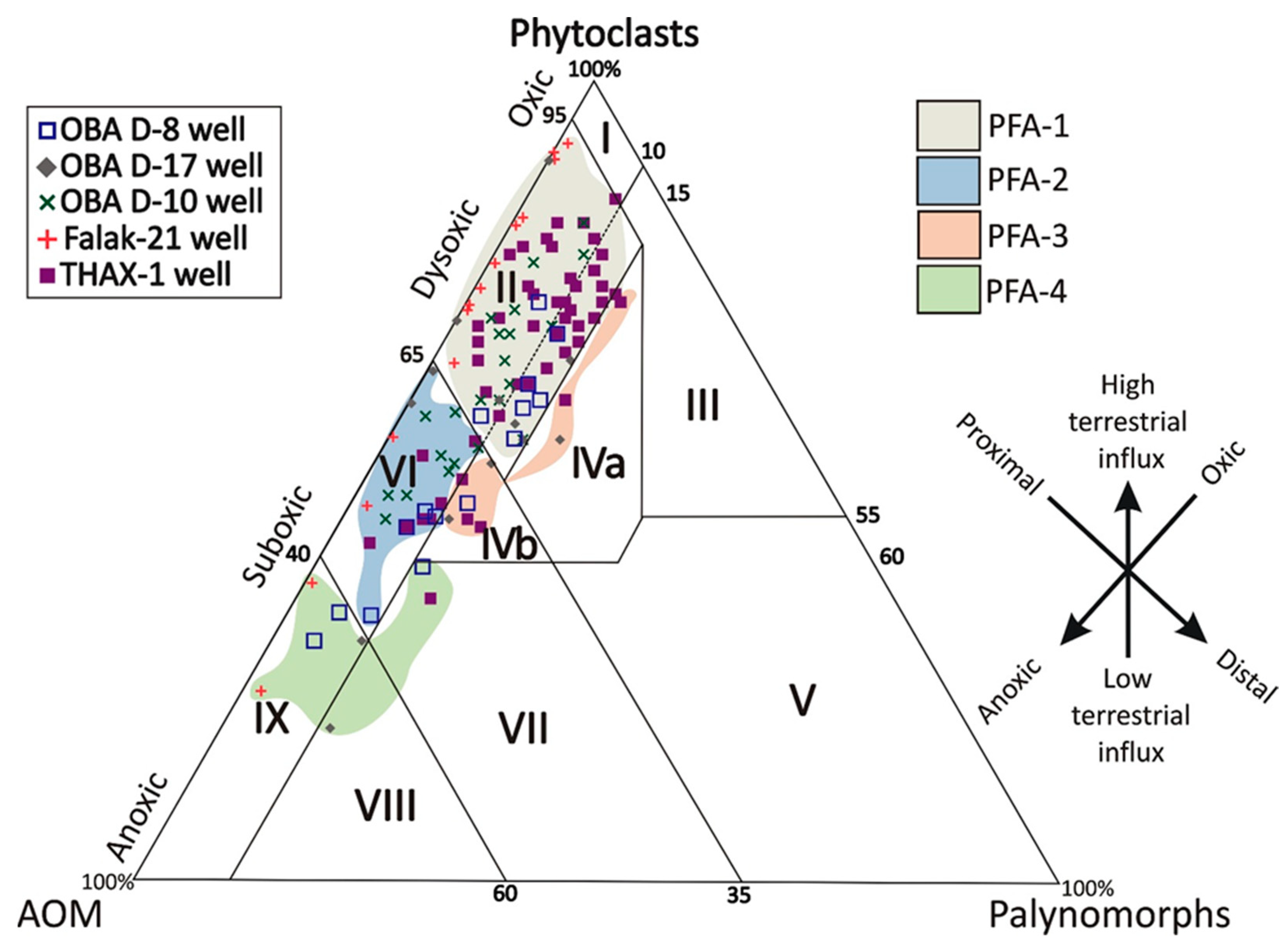 Minerals 13 00548 g008