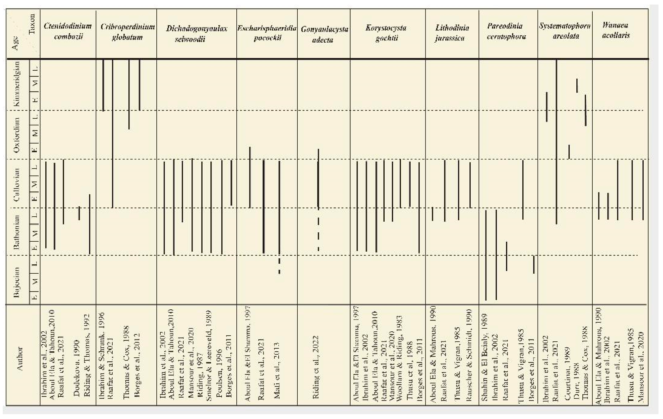 Minerals 13 00548 g009