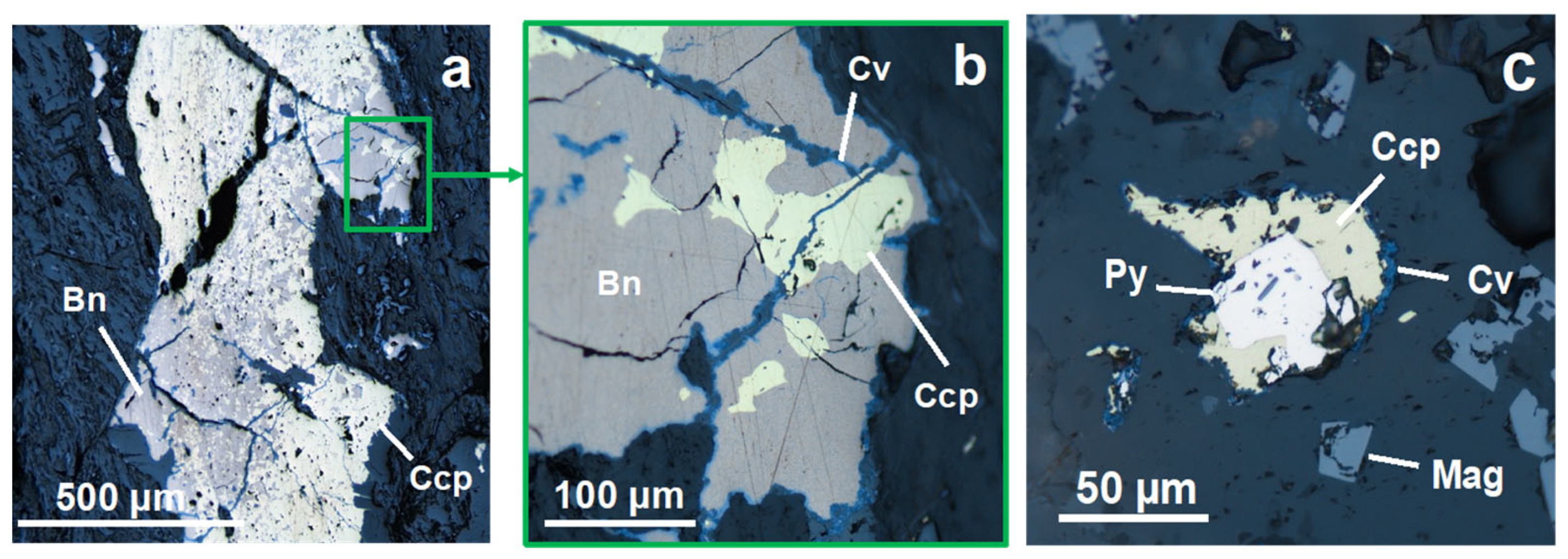 Minerals 13 00549 g002