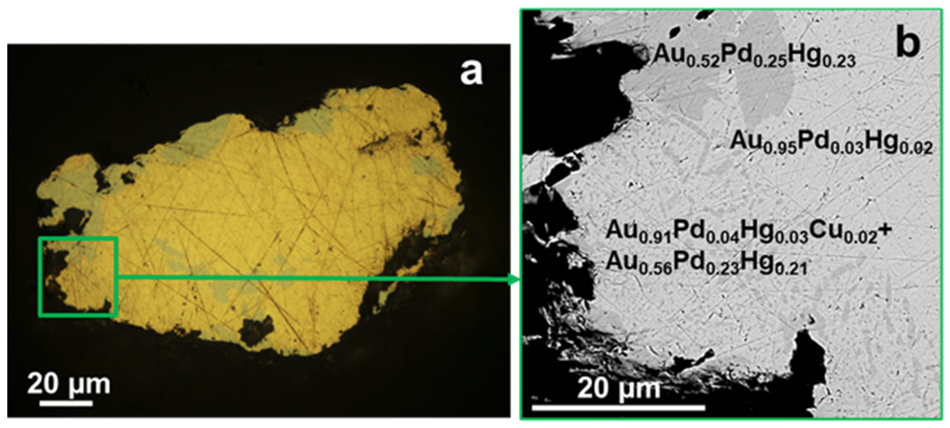 Minerals 13 00549 g003