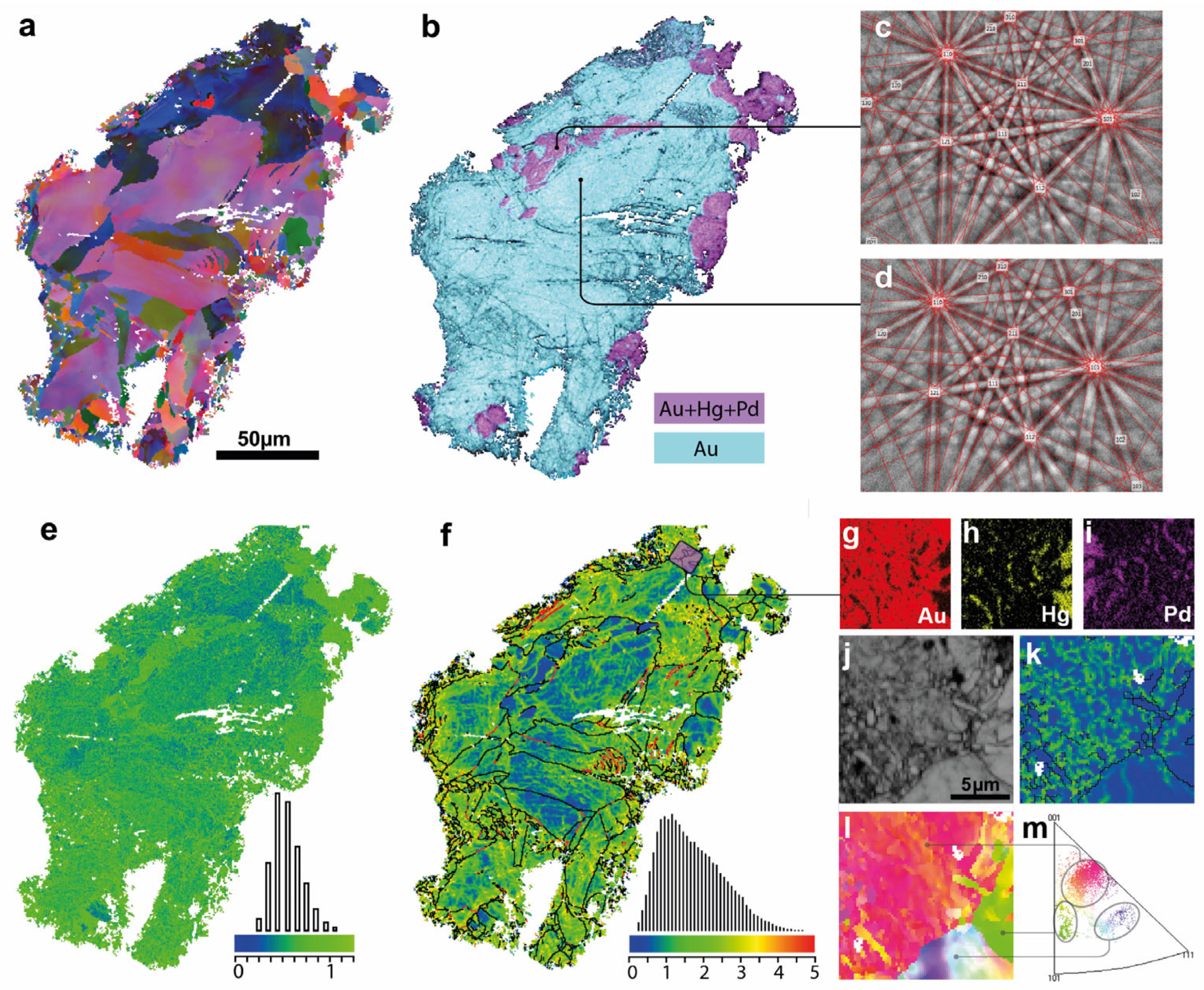 Minerals 13 00549 g011