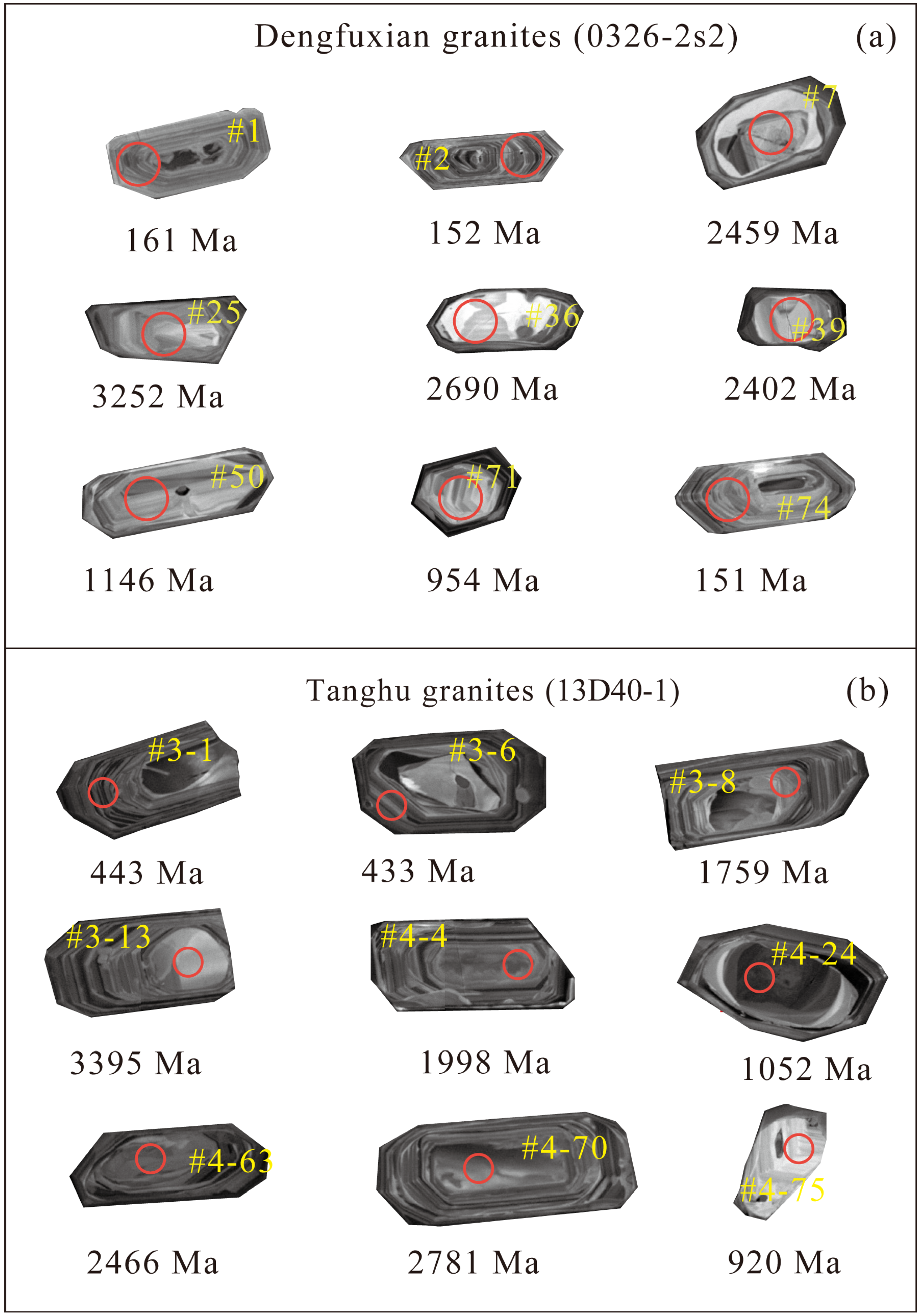 Minerals 13 00550 g004