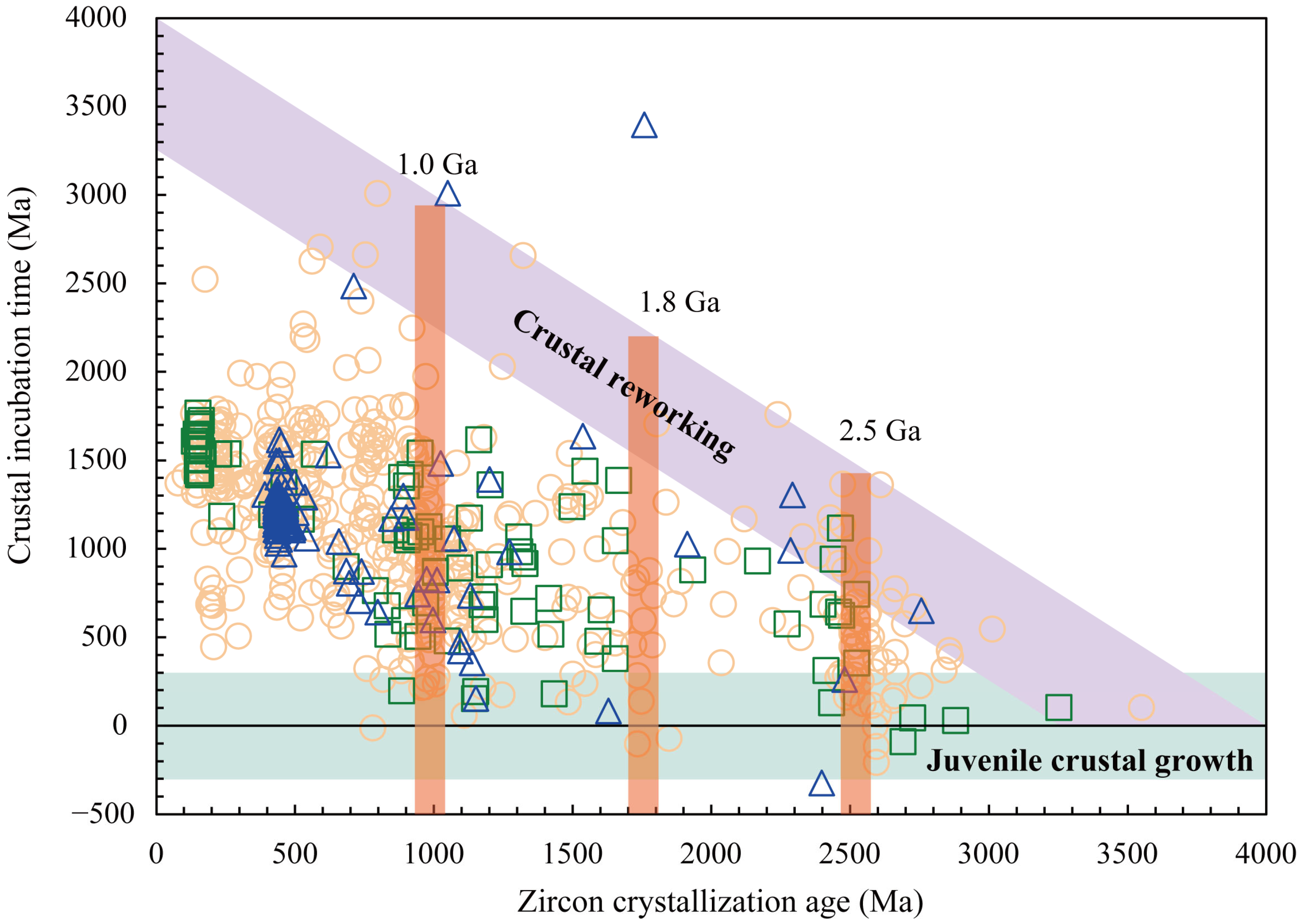 Minerals 13 00550 g011