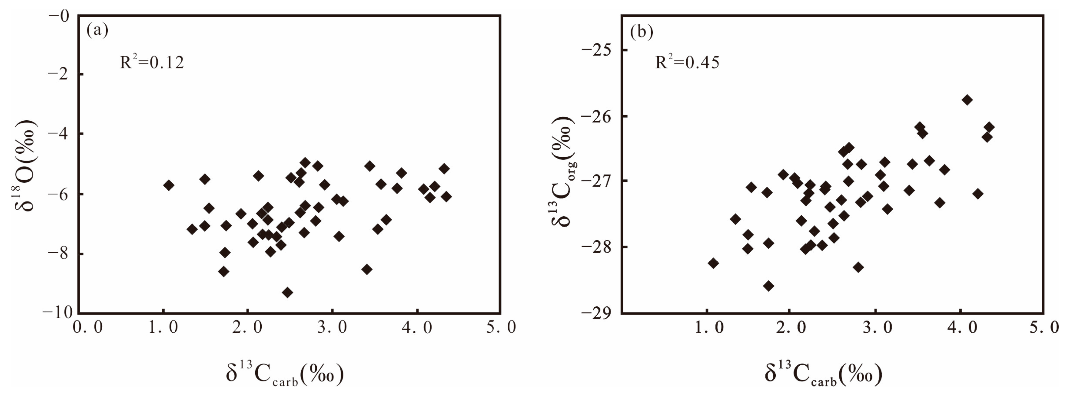 Minerals 13 00551 g005 Minerals 13 00551 g005