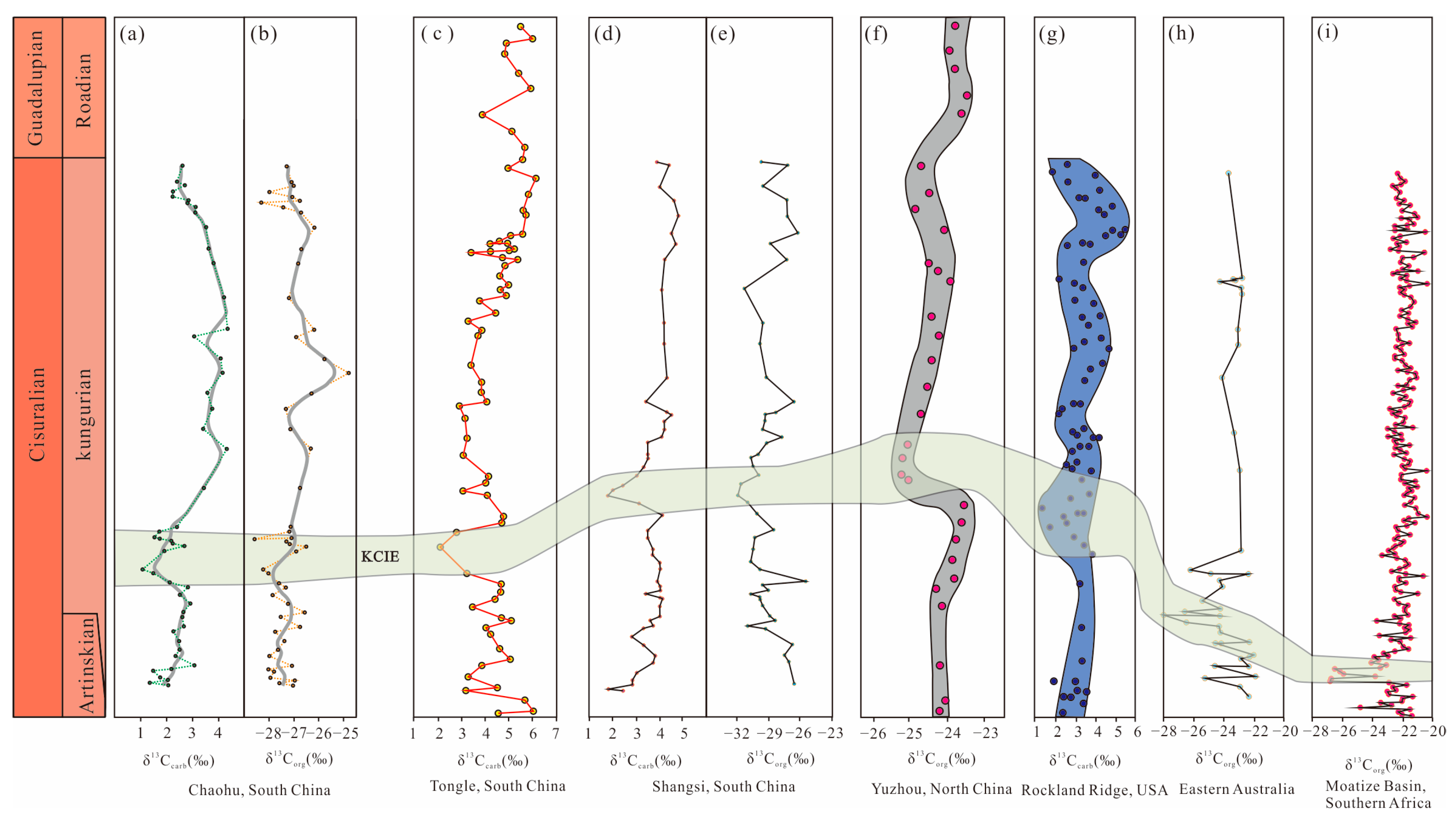 Minerals 13 00551 g006 Minerals 13 00551 g006