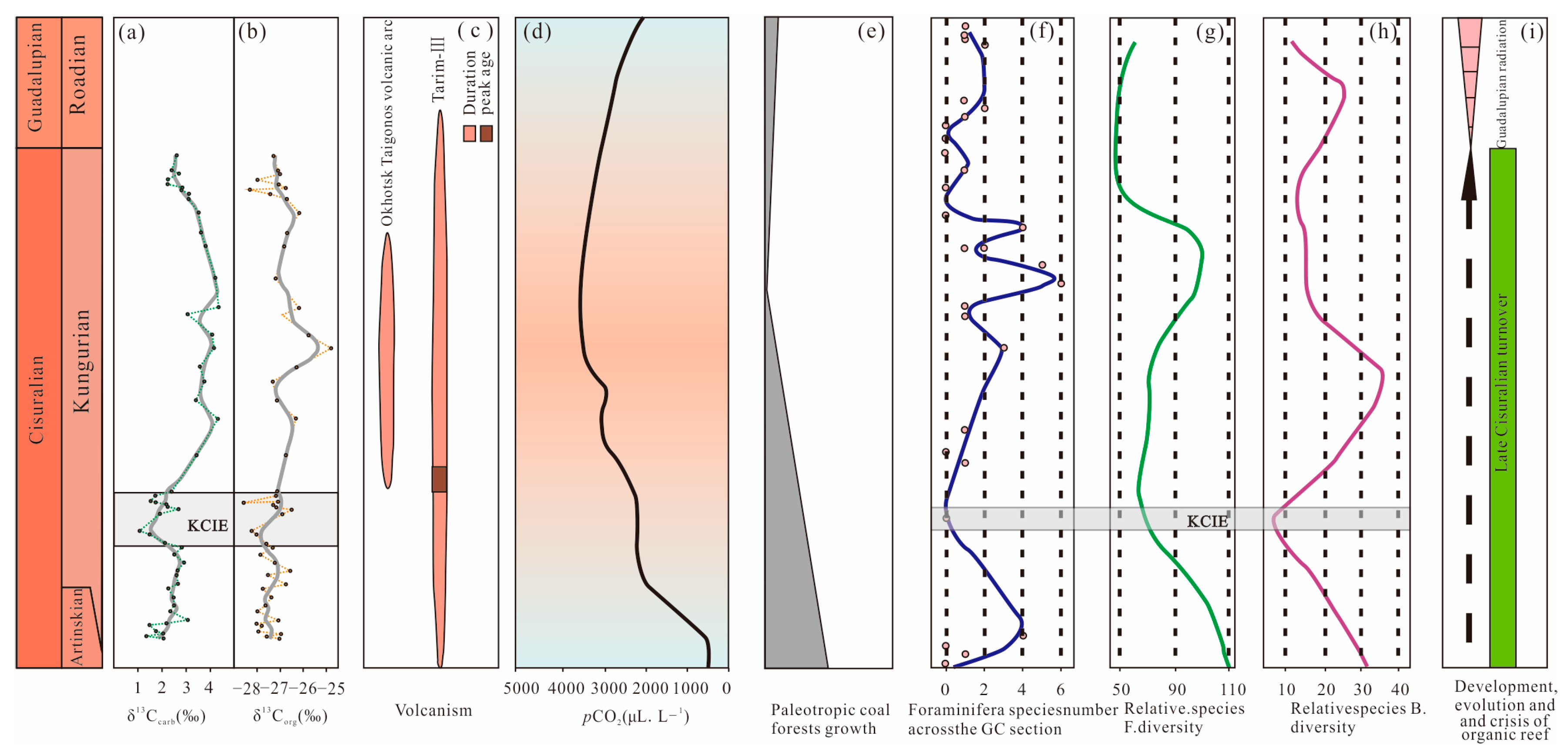 Minerals 13 00551 g007 Minerals 13 00551 g007