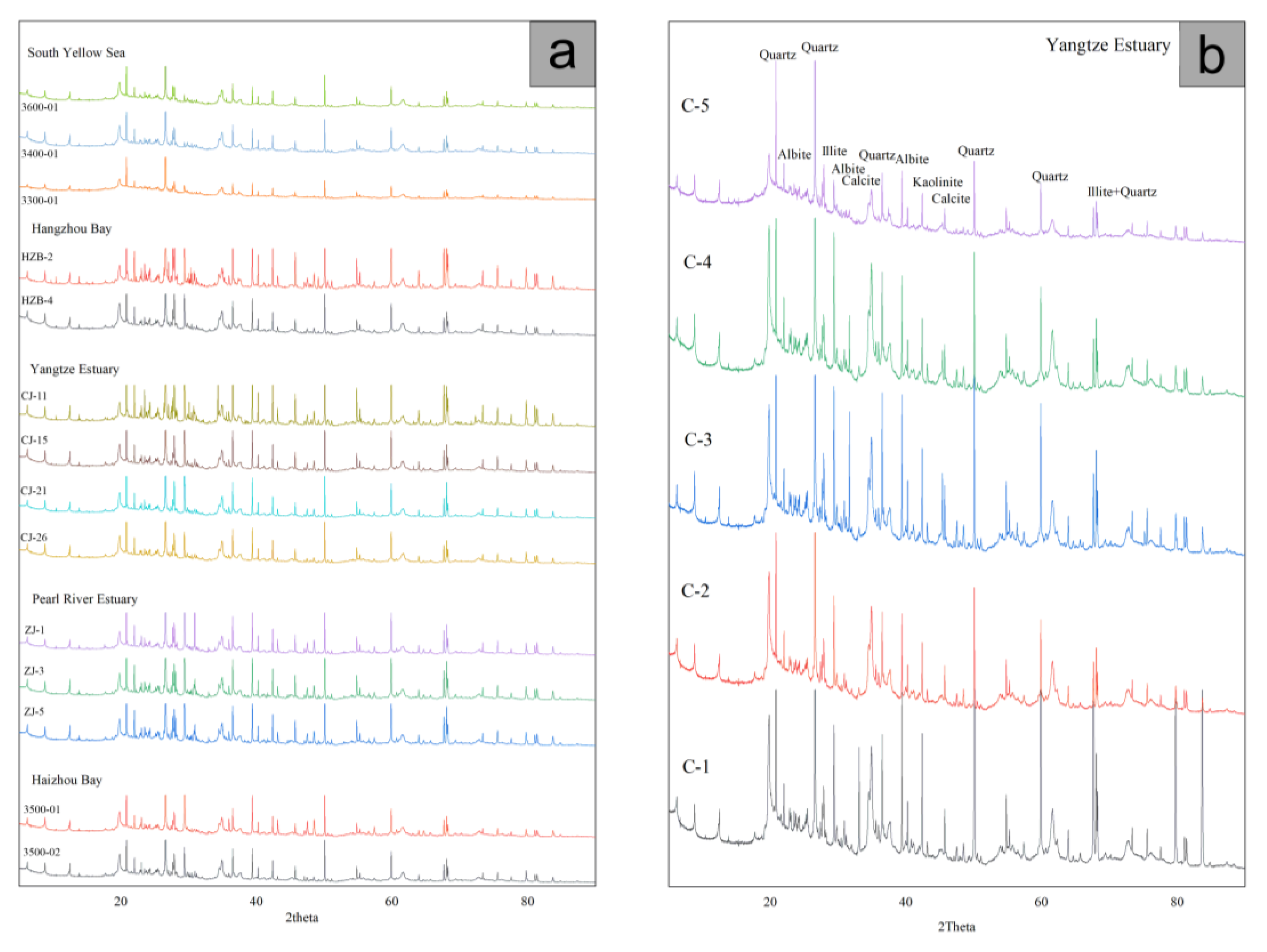 Minerals 13 00552 g003