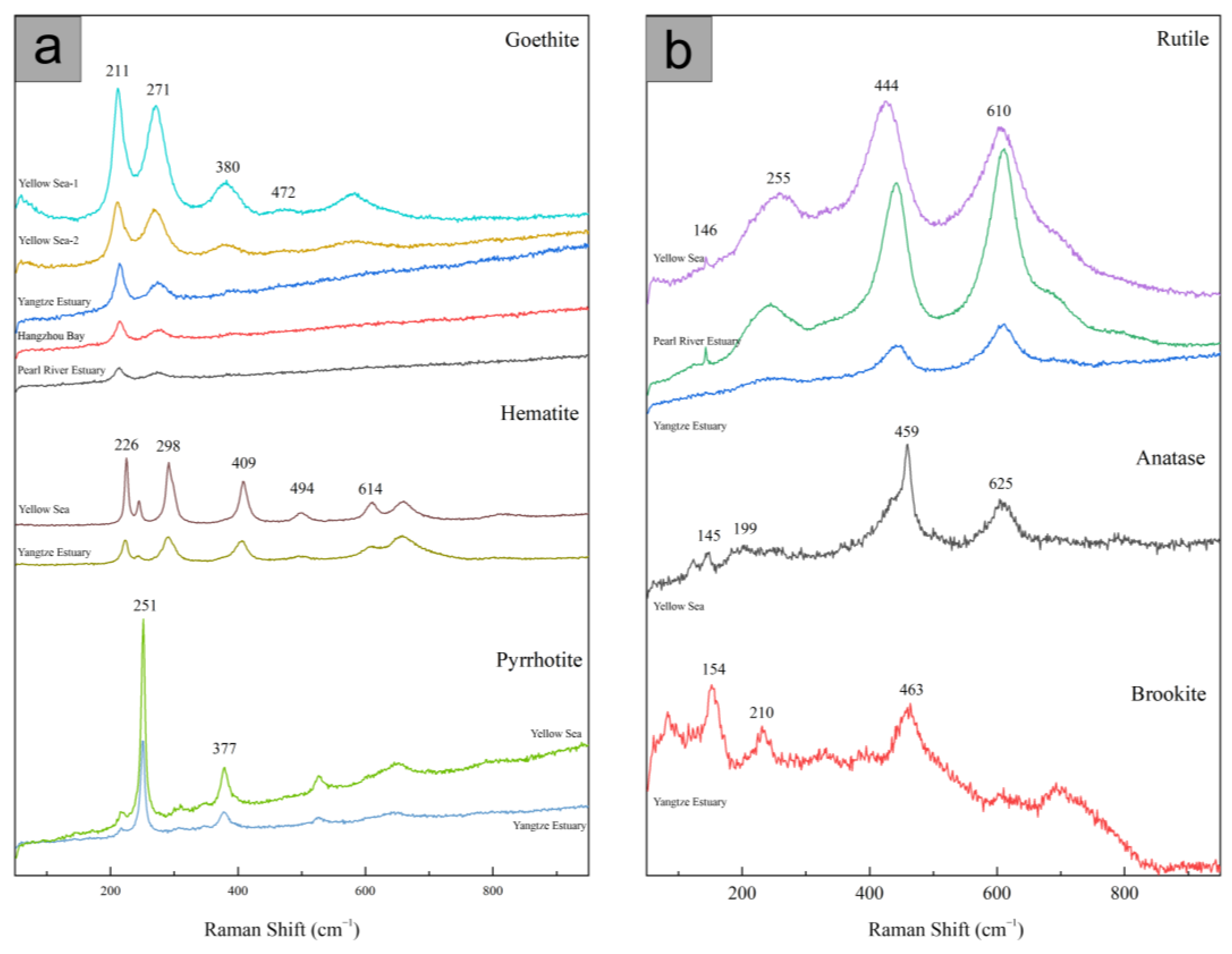 Minerals 13 00552 g004